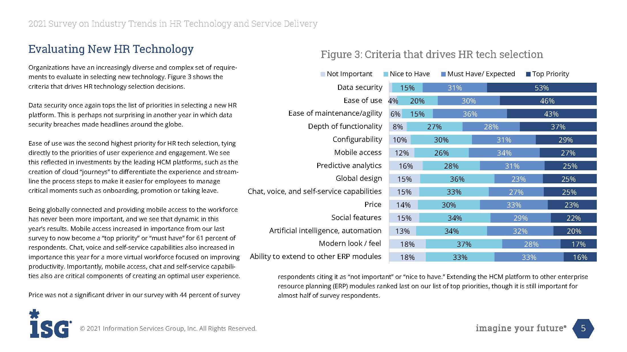 人力资源服务行业趋势报告