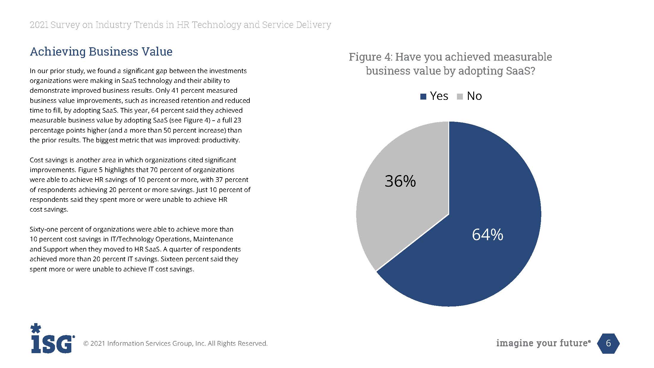 人力资源服务行业趋势报告