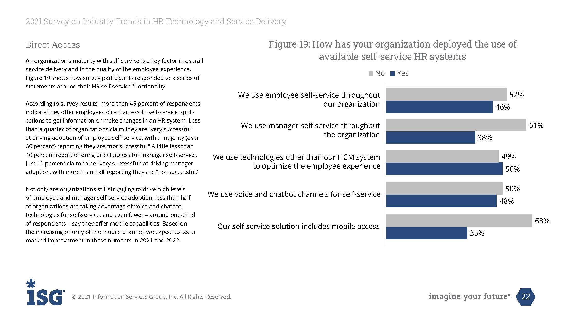 人力资源服务行业趋势报告
