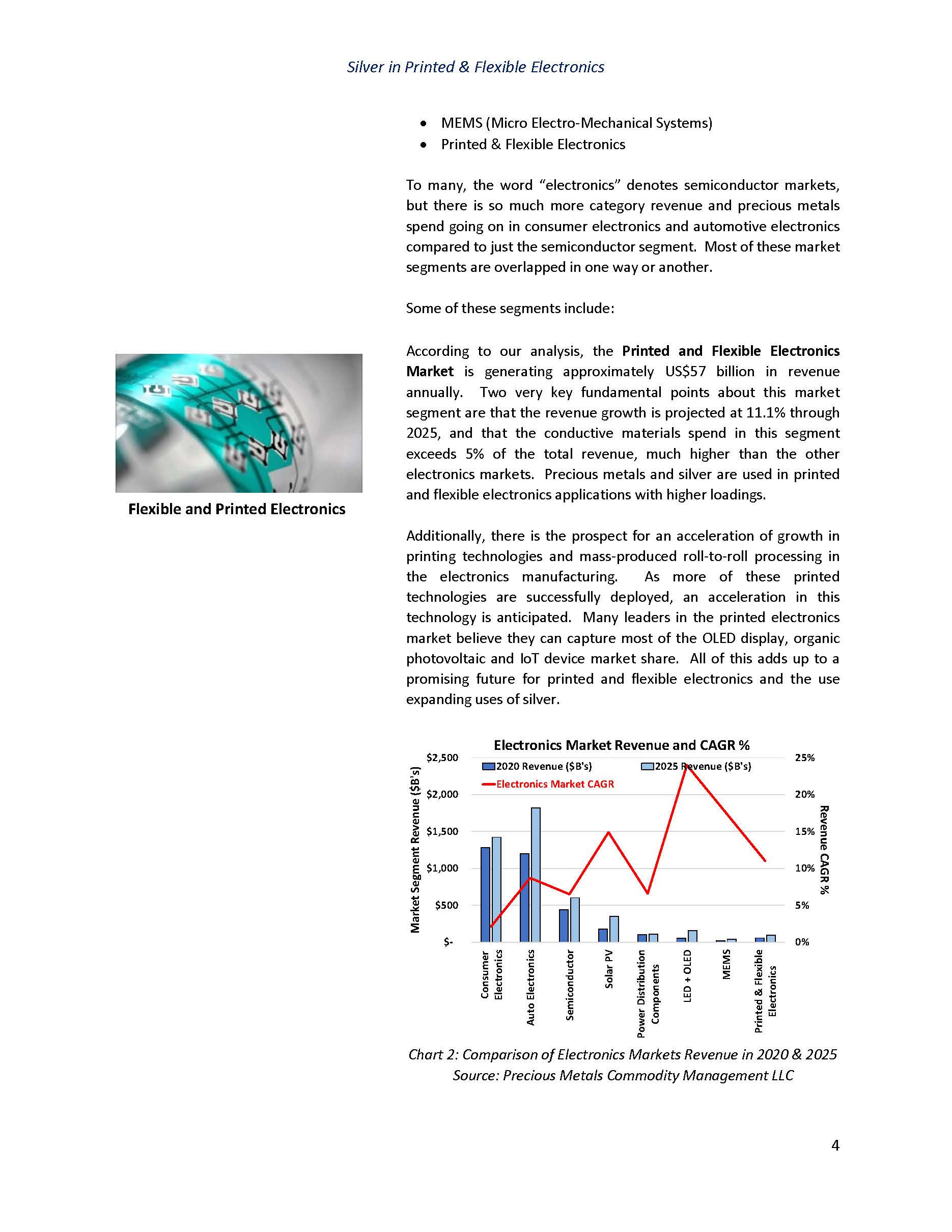 柔性电子市场趋势