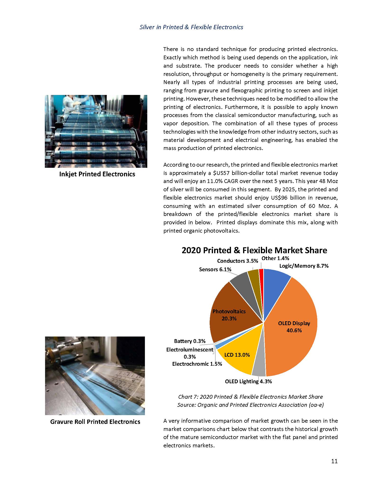 柔性电子市场趋势