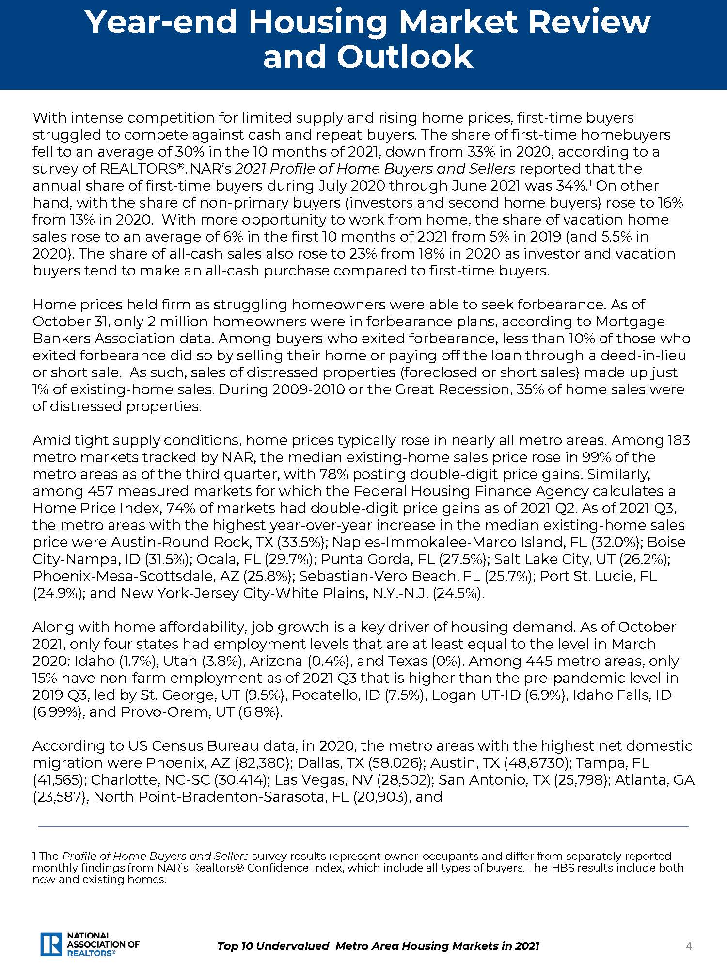 美国房地产市场报告