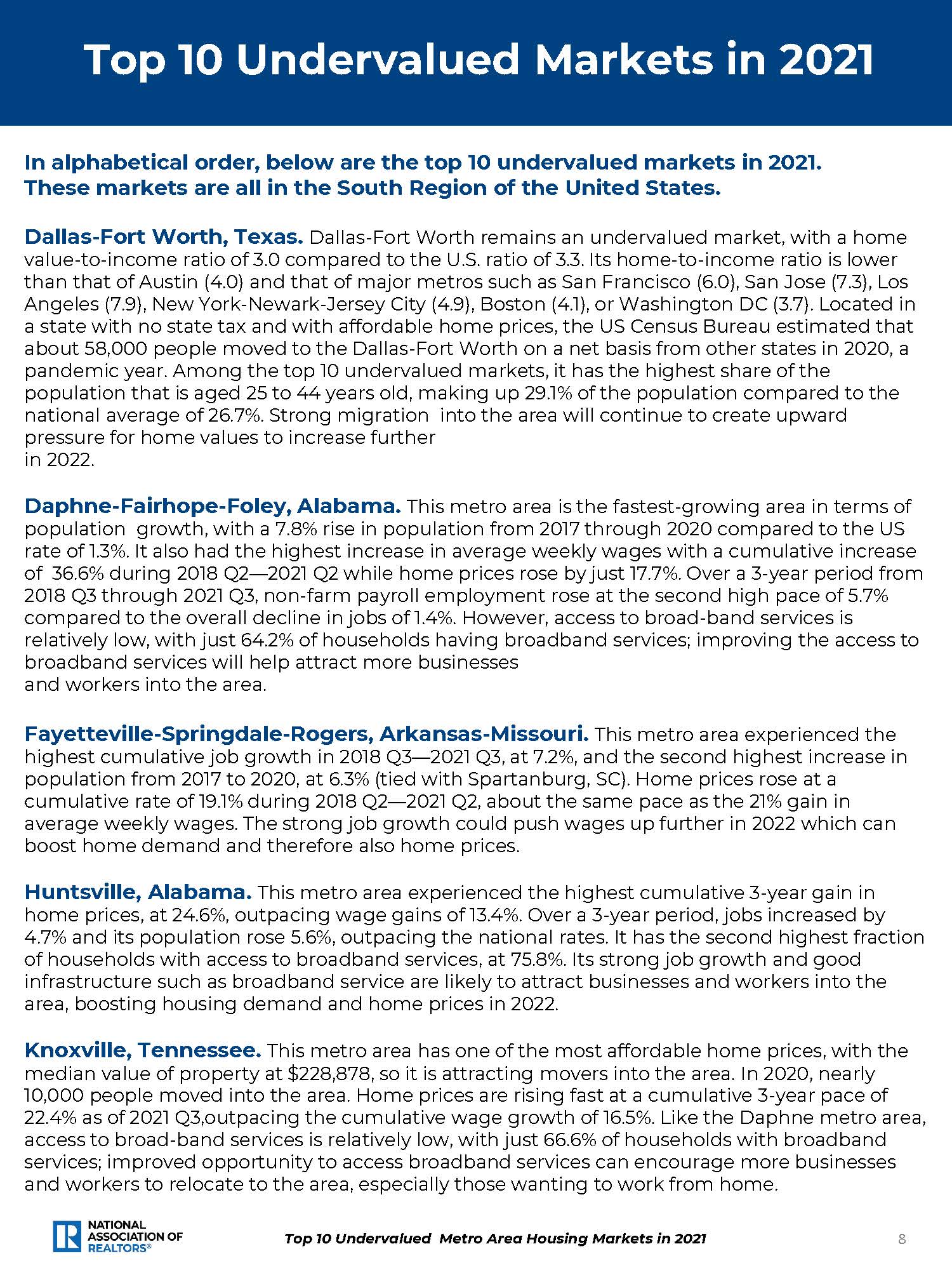 美国房地产市场报告