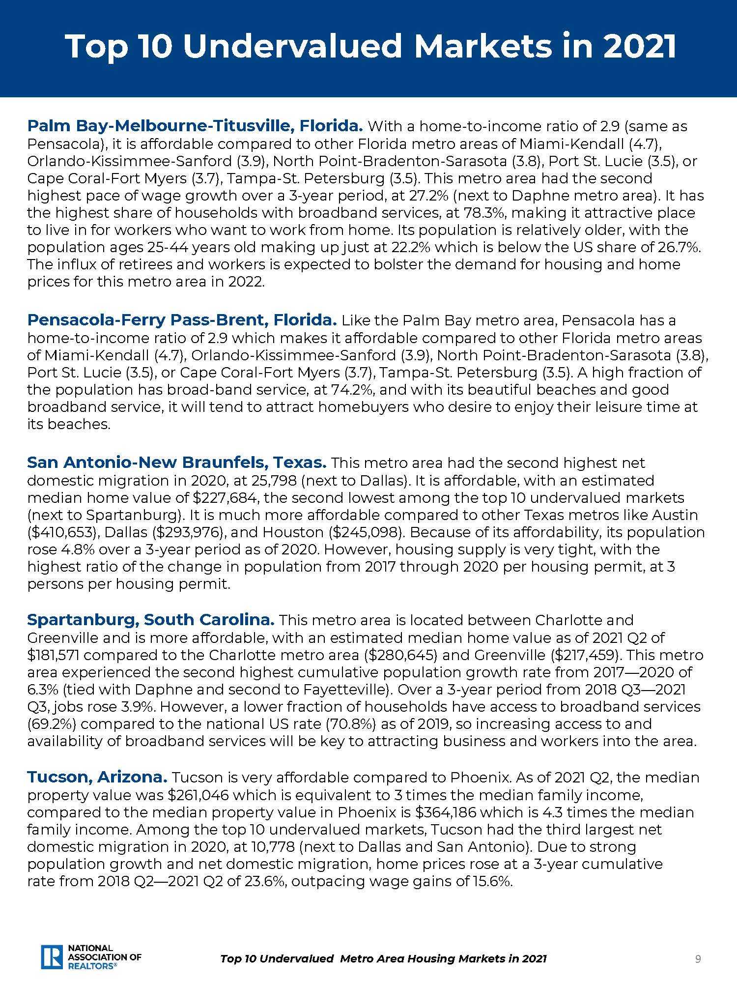 美国房地产市场报告