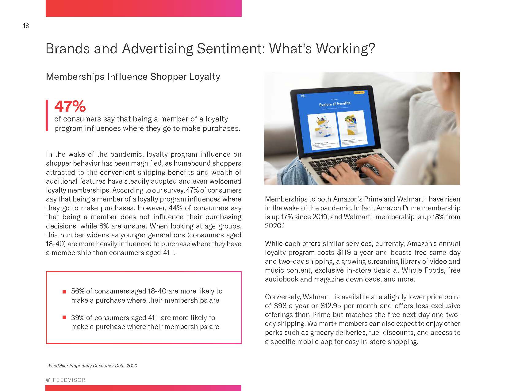 亚马逊消费者行为报告