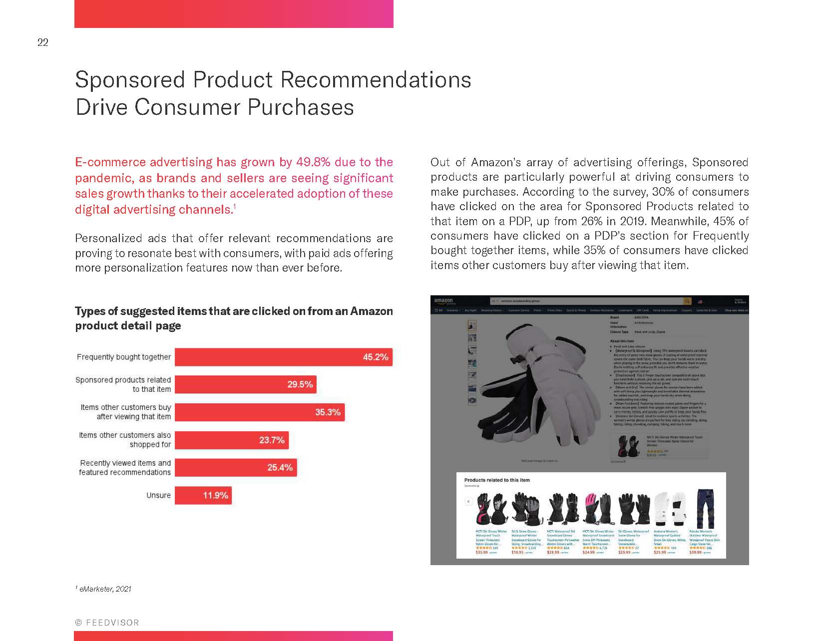 亚马逊消费者行为报告