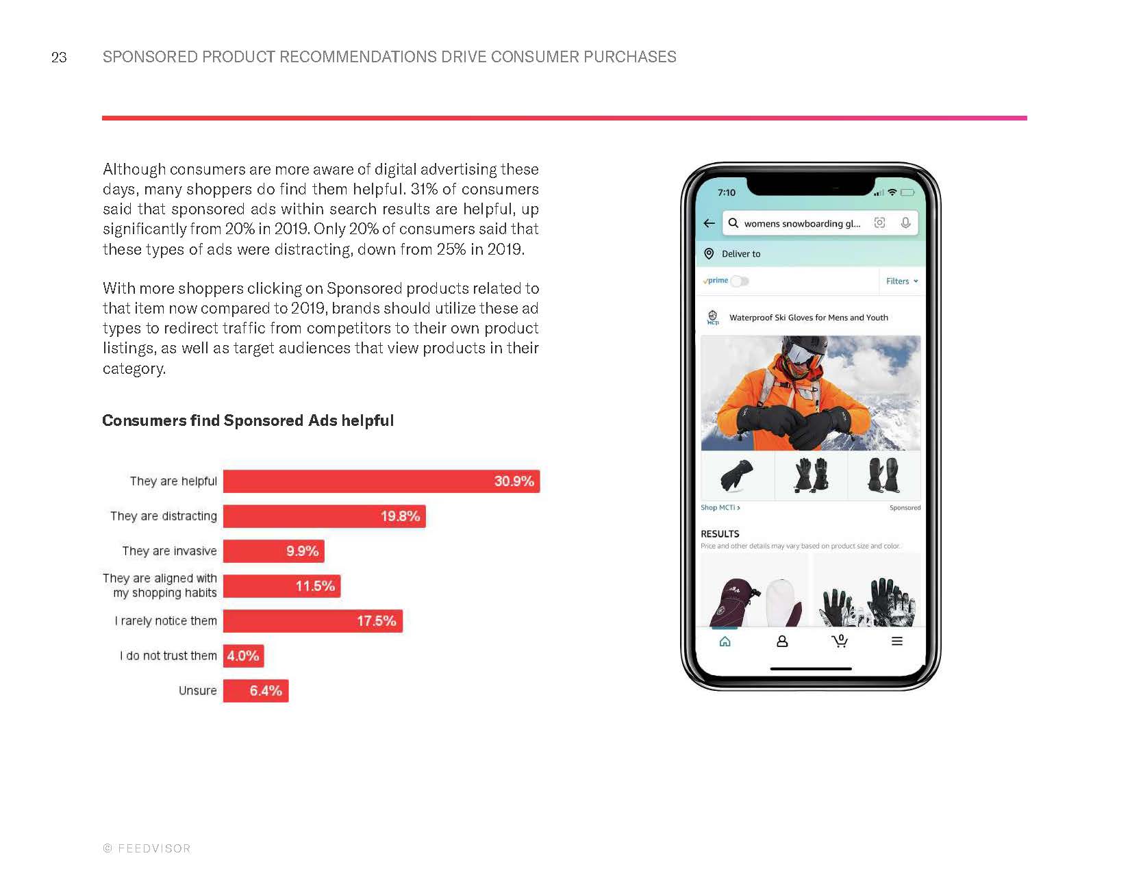 亚马逊消费者行为报告