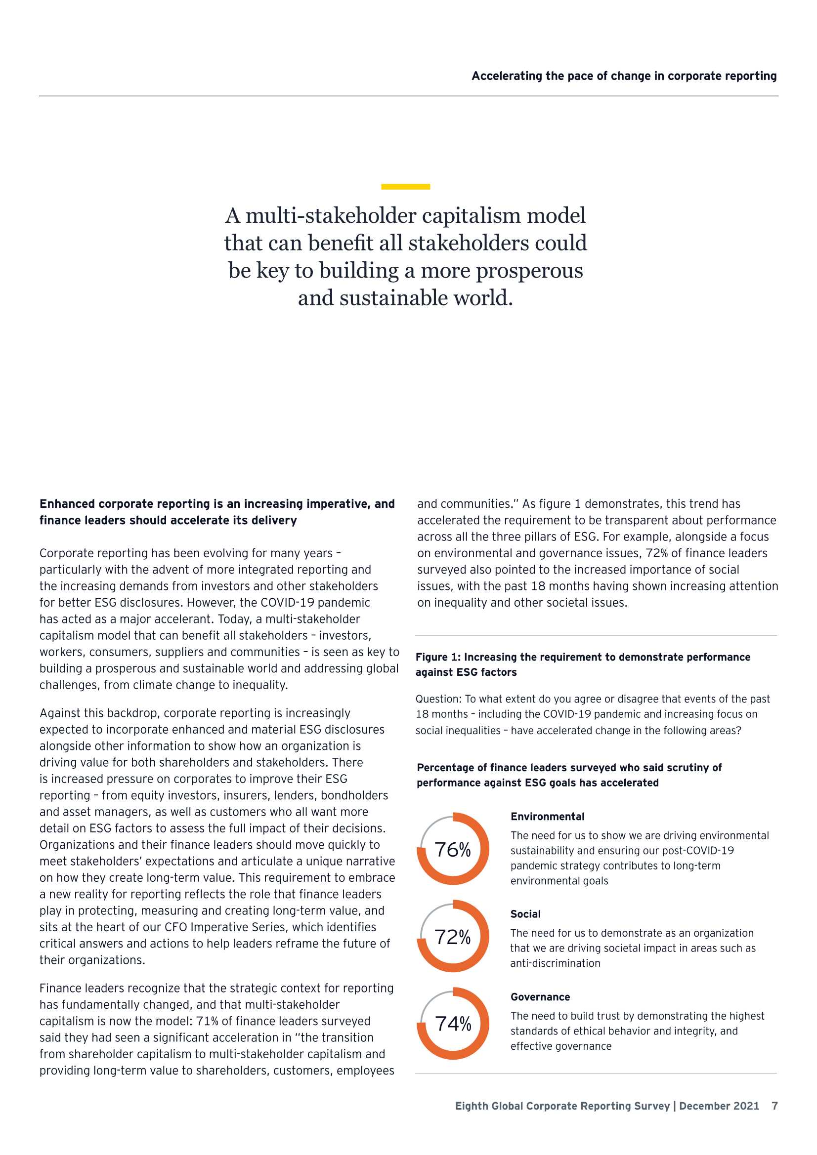 财务报告模式变革