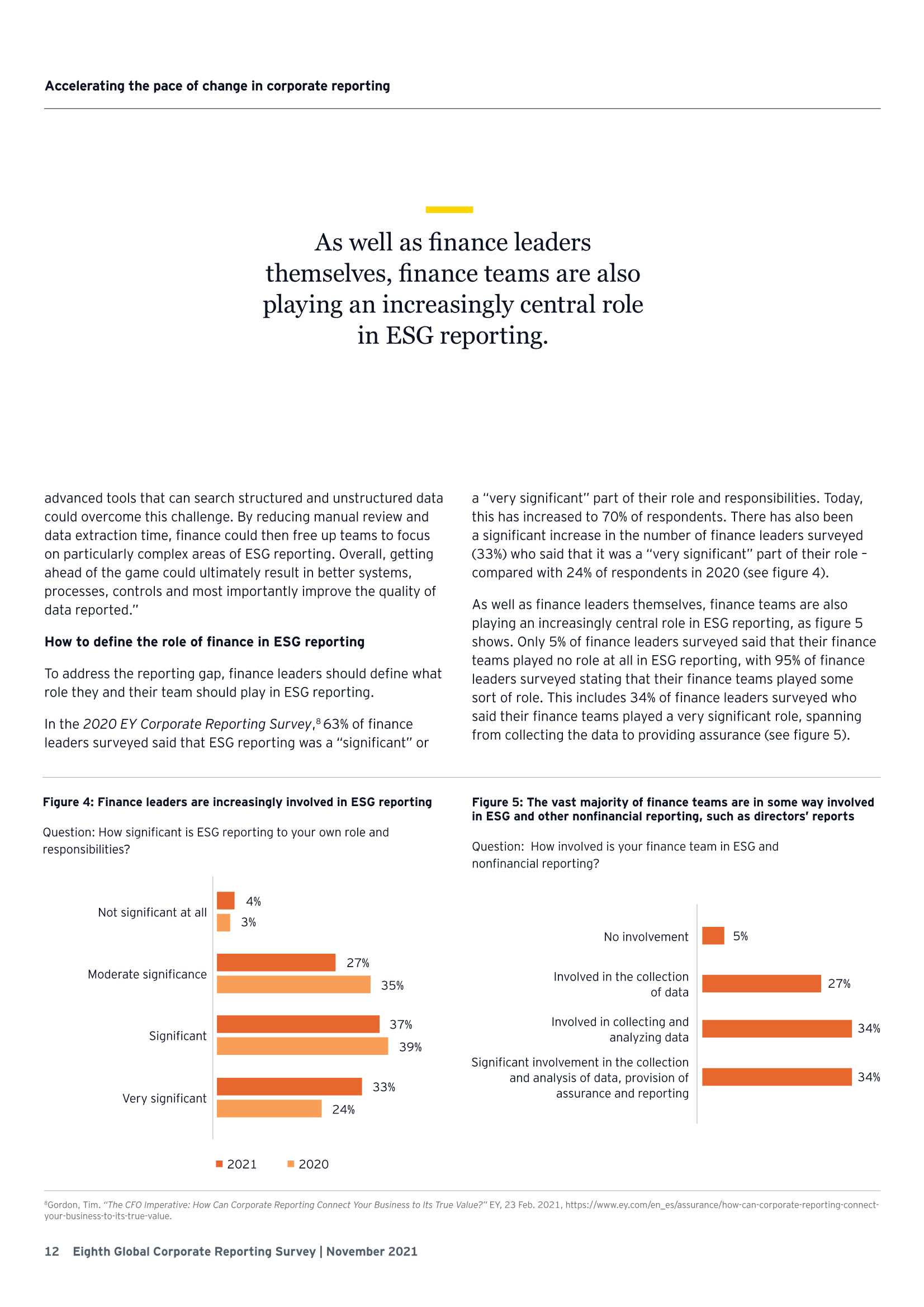 财务报告模式变革