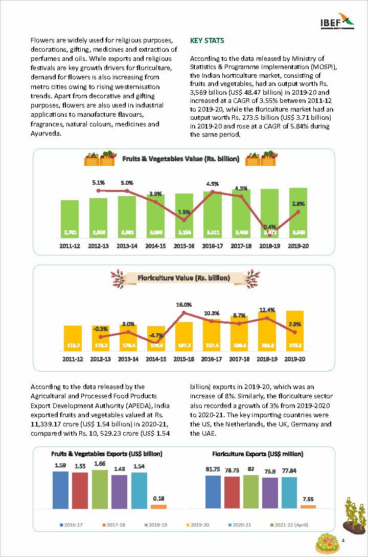 花卉园艺产业研究报告