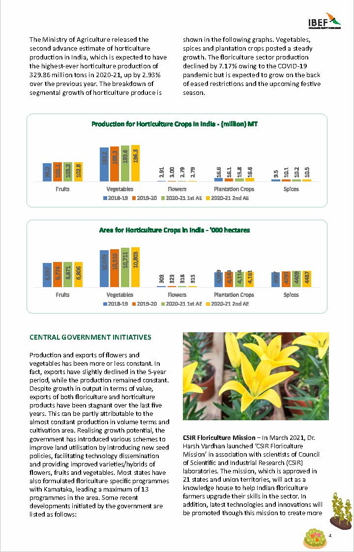 花卉园艺产业研究报告