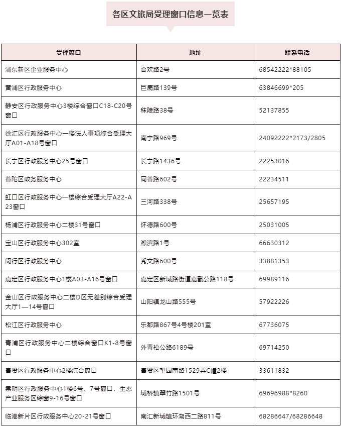 密室剧本杀最新政策