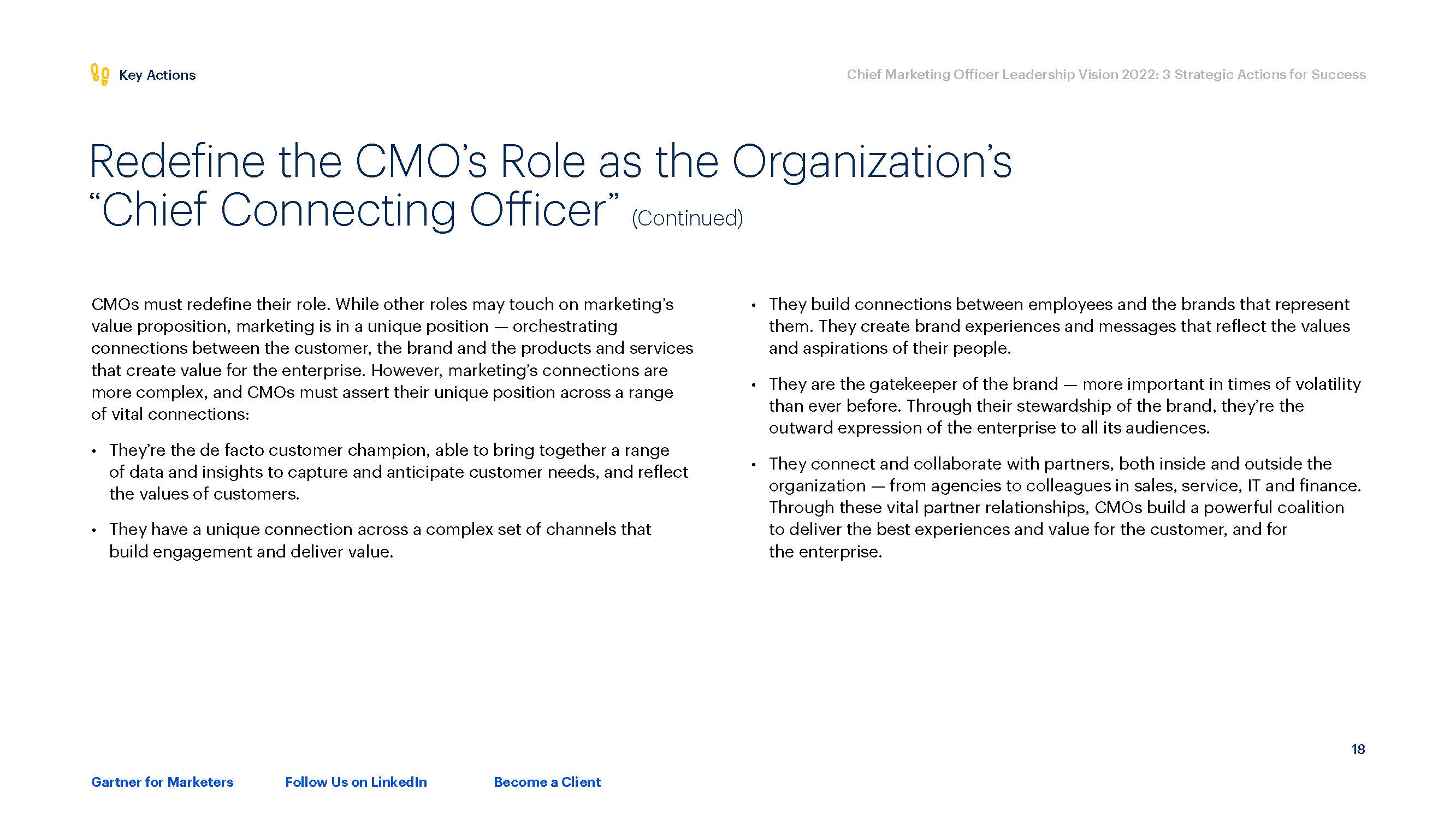 首席营销官报告