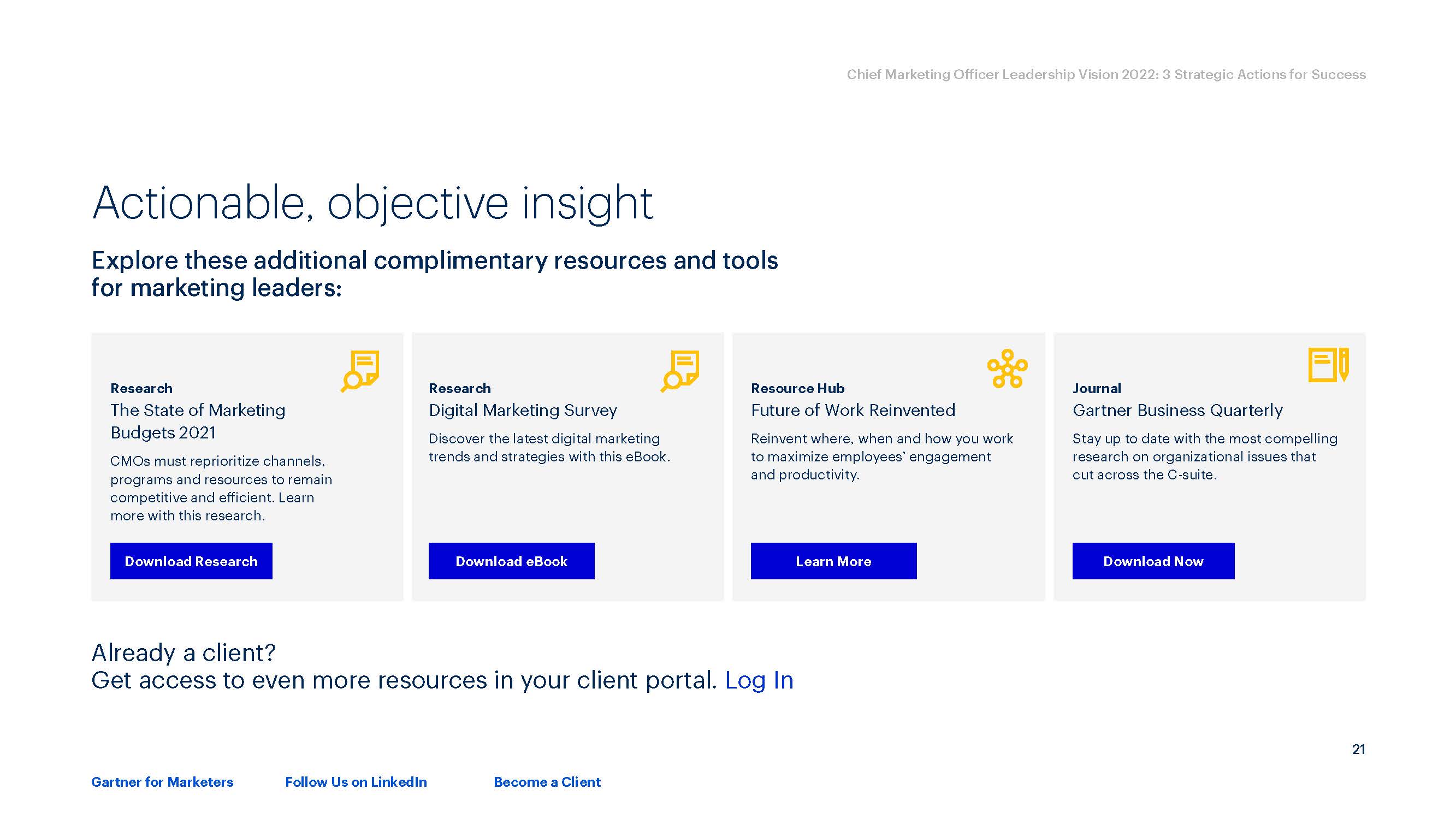 首席营销官报告