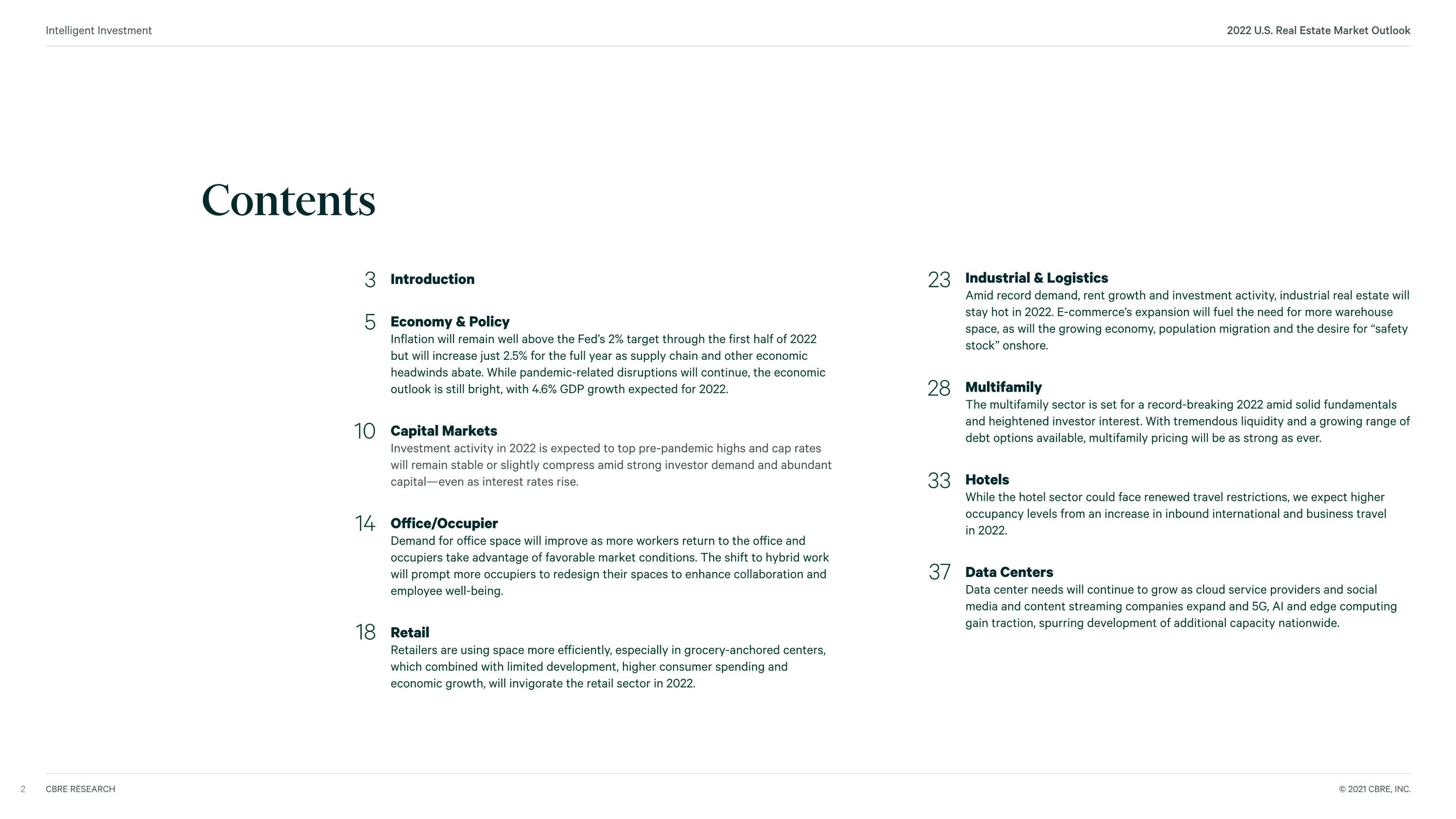 2022年美国房地产走势