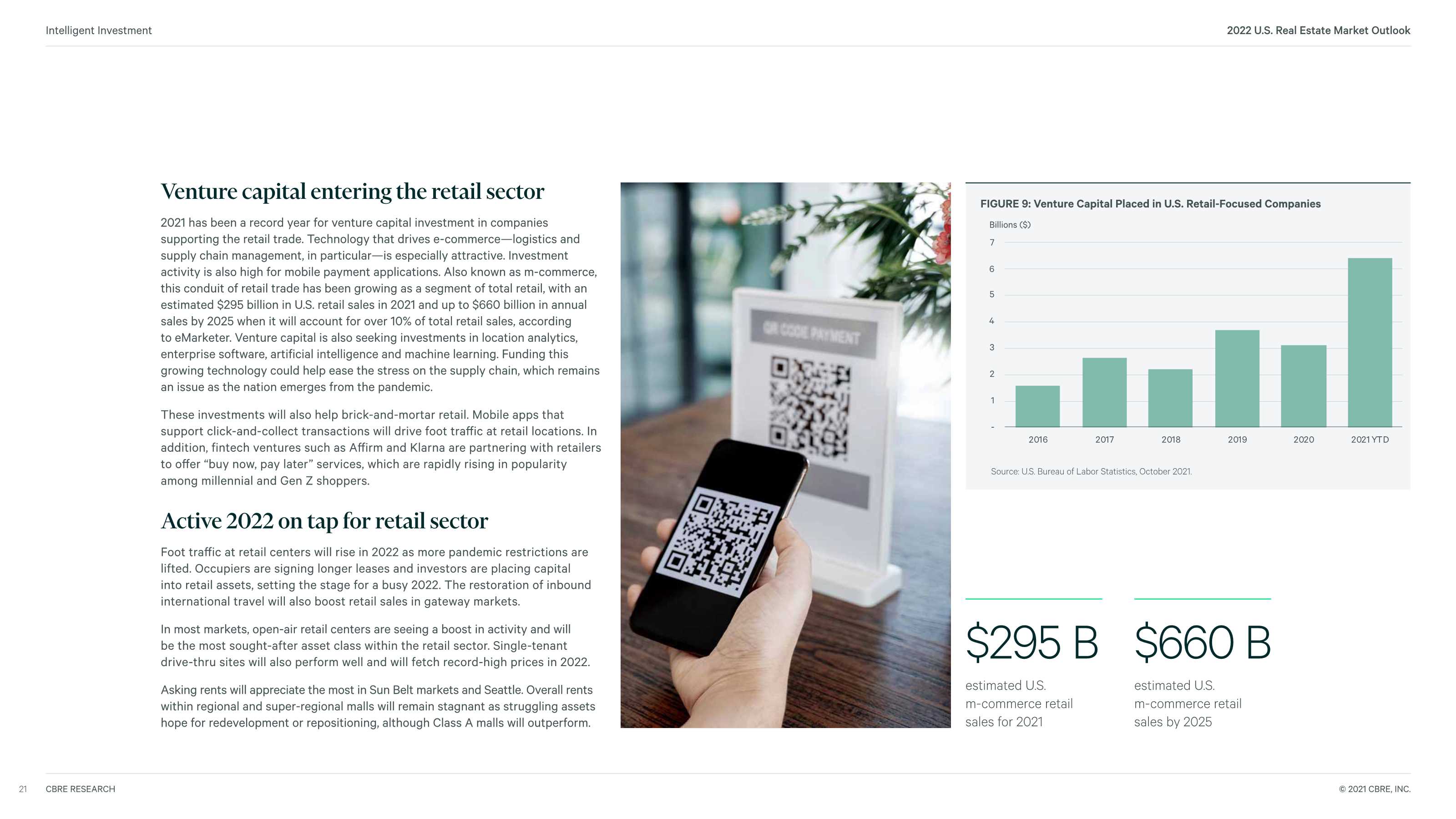 2022年美国房地产走势