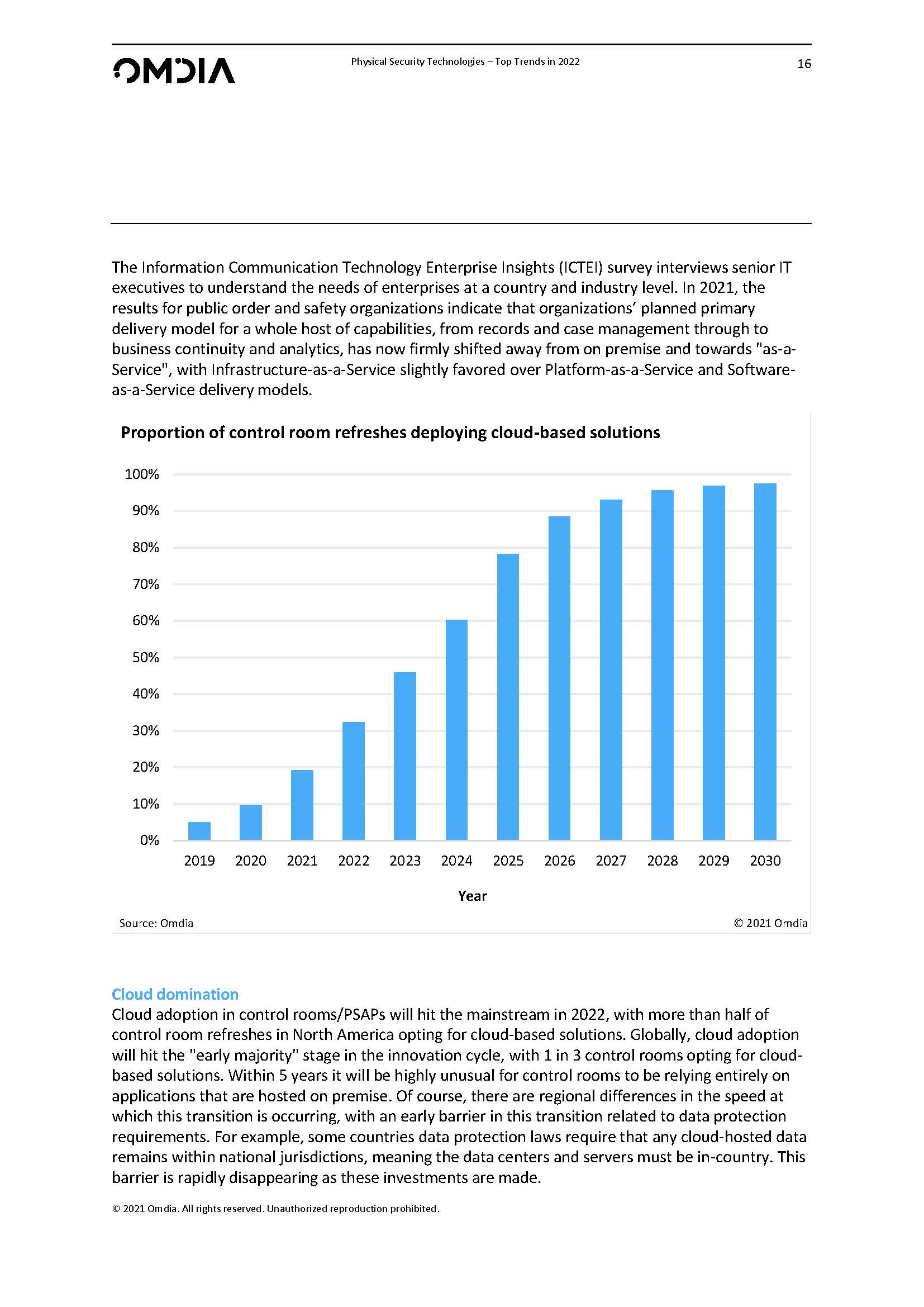 2022安防发展趋势