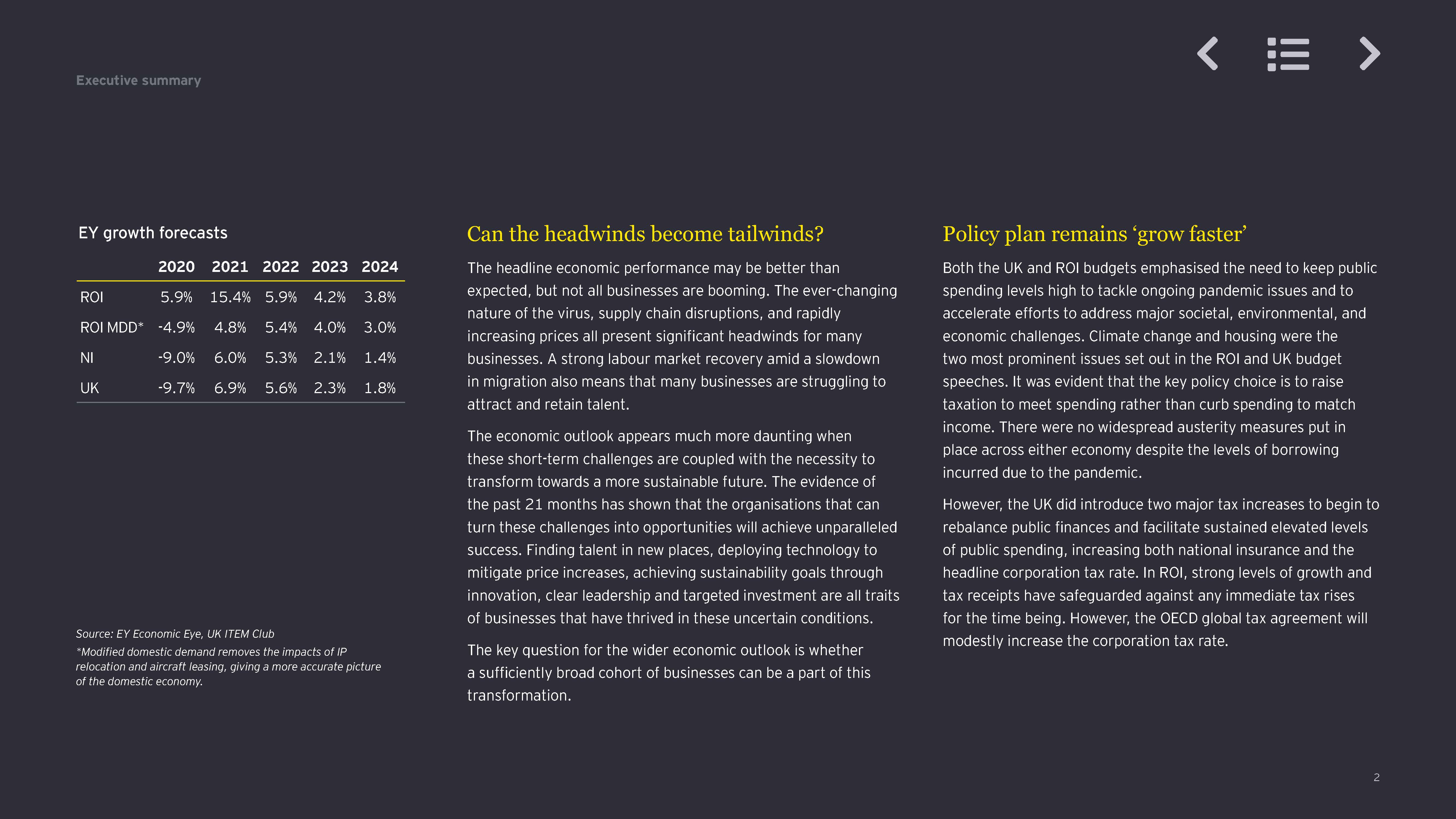 全球岛屿经济体发展报告,