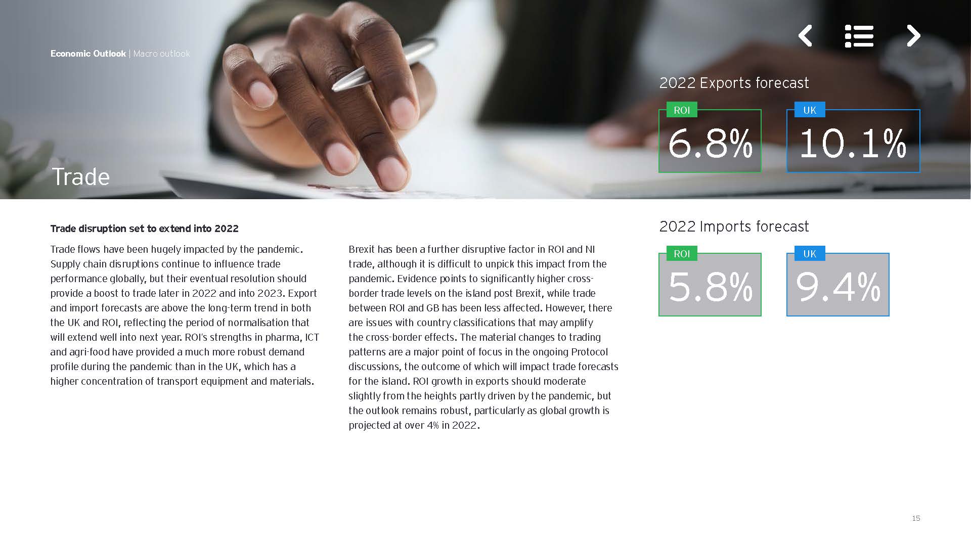 全球岛屿经济体发展报告,