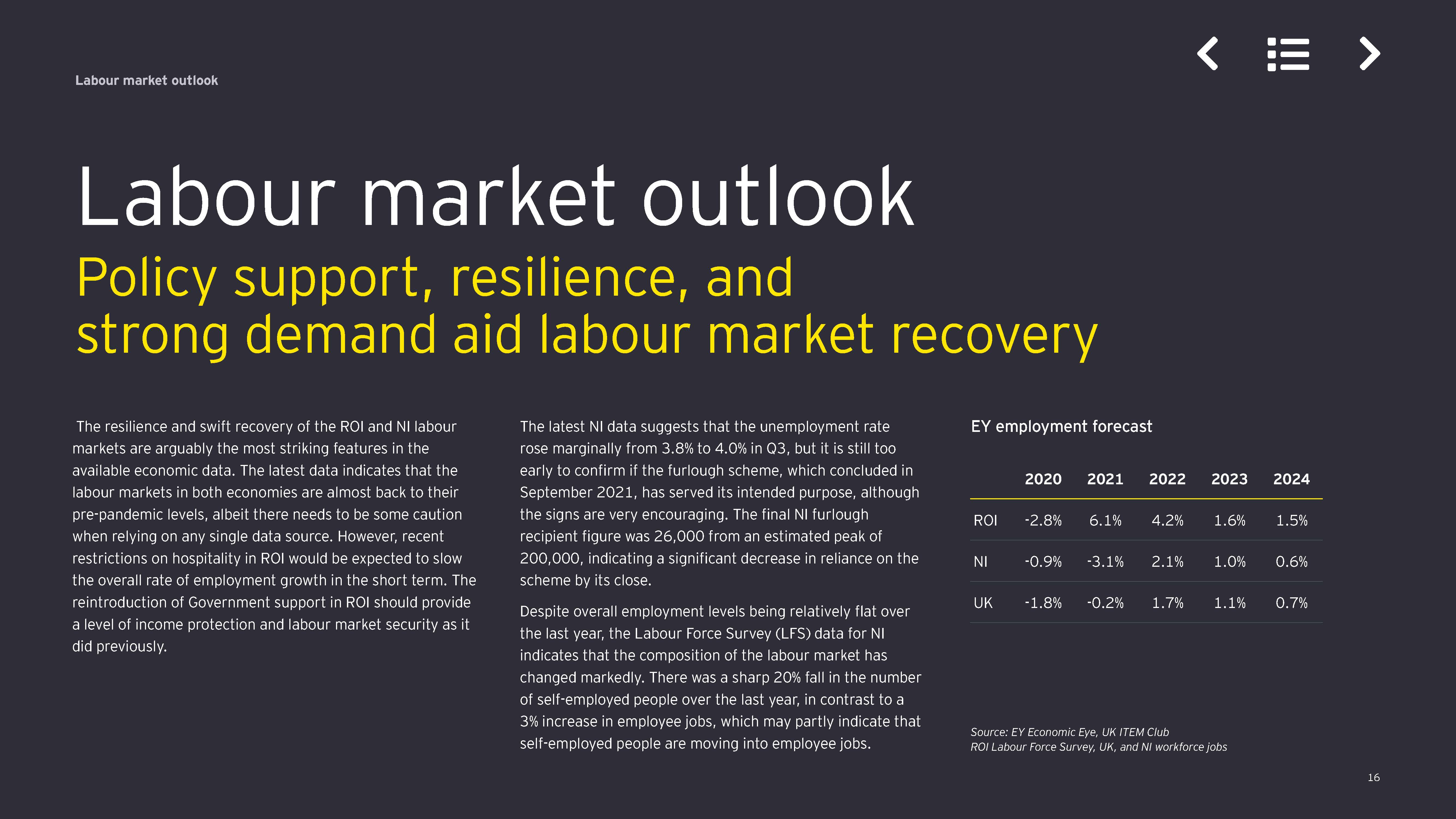 全球岛屿经济体发展报告,