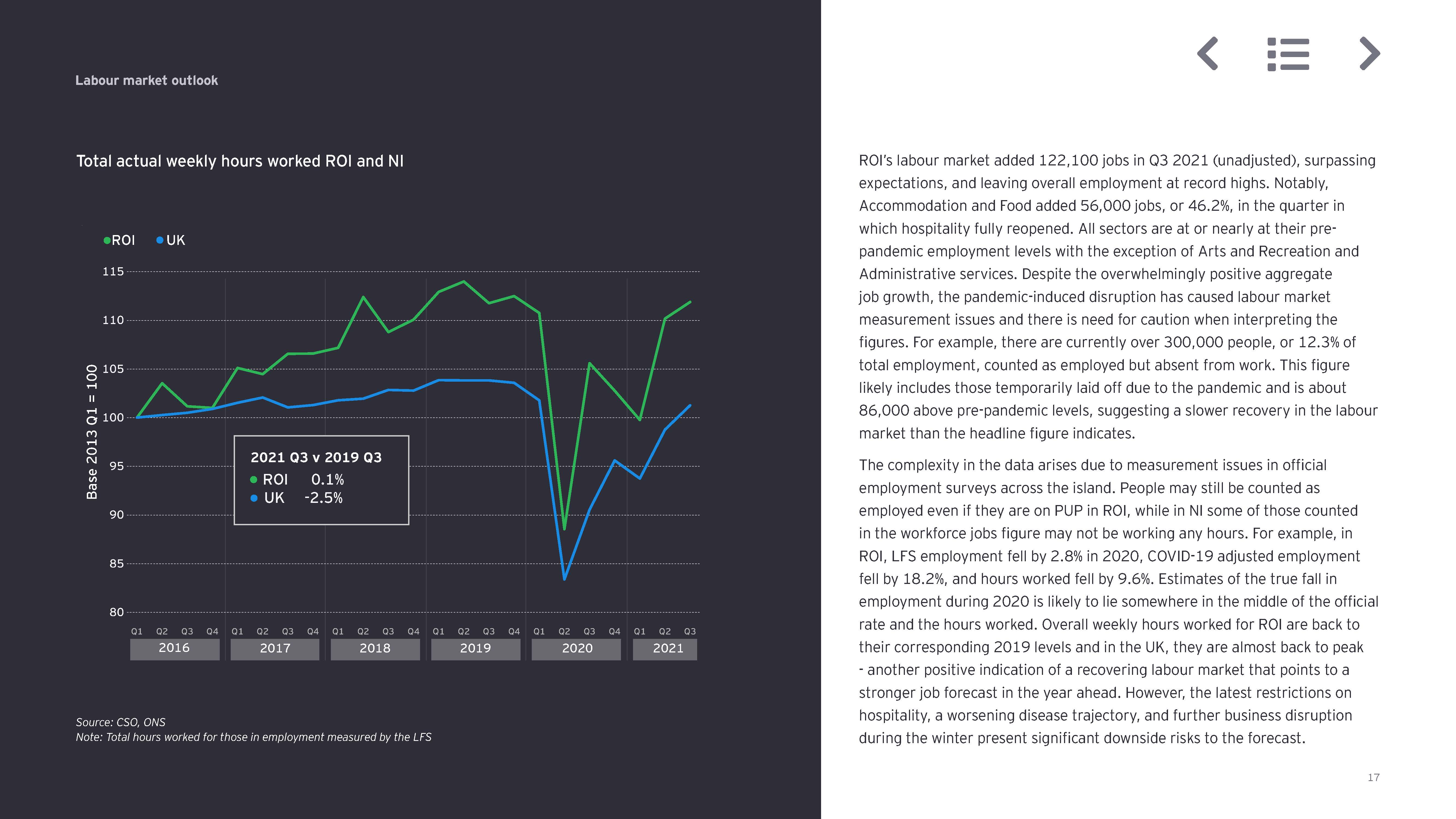 全球岛屿经济体发展报告,