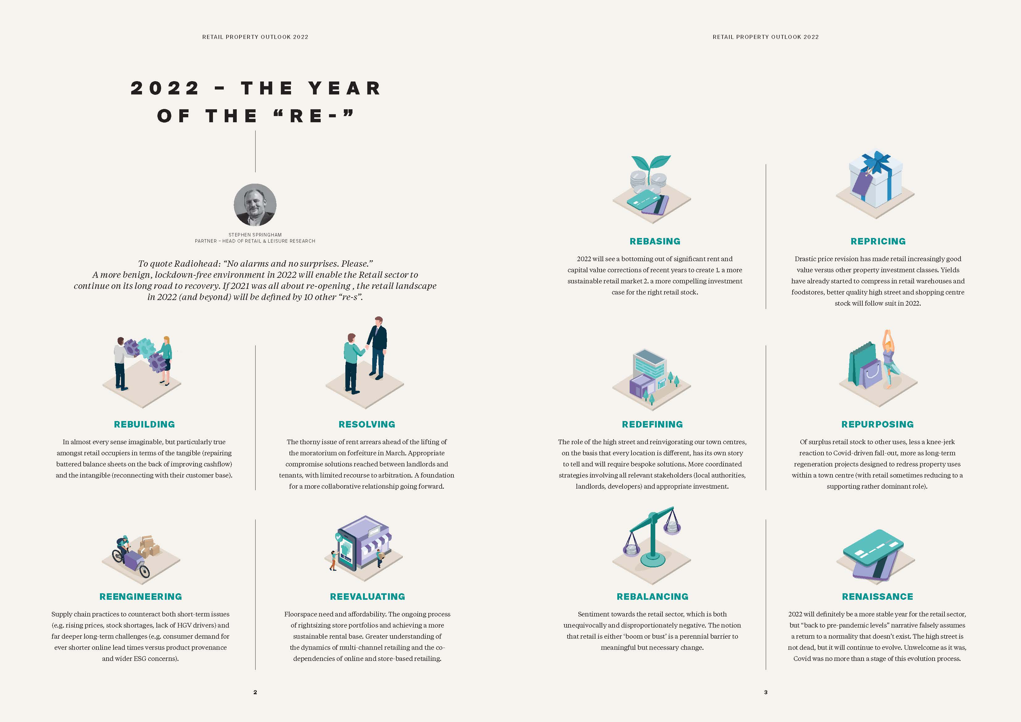 零售地产未来发展趋势