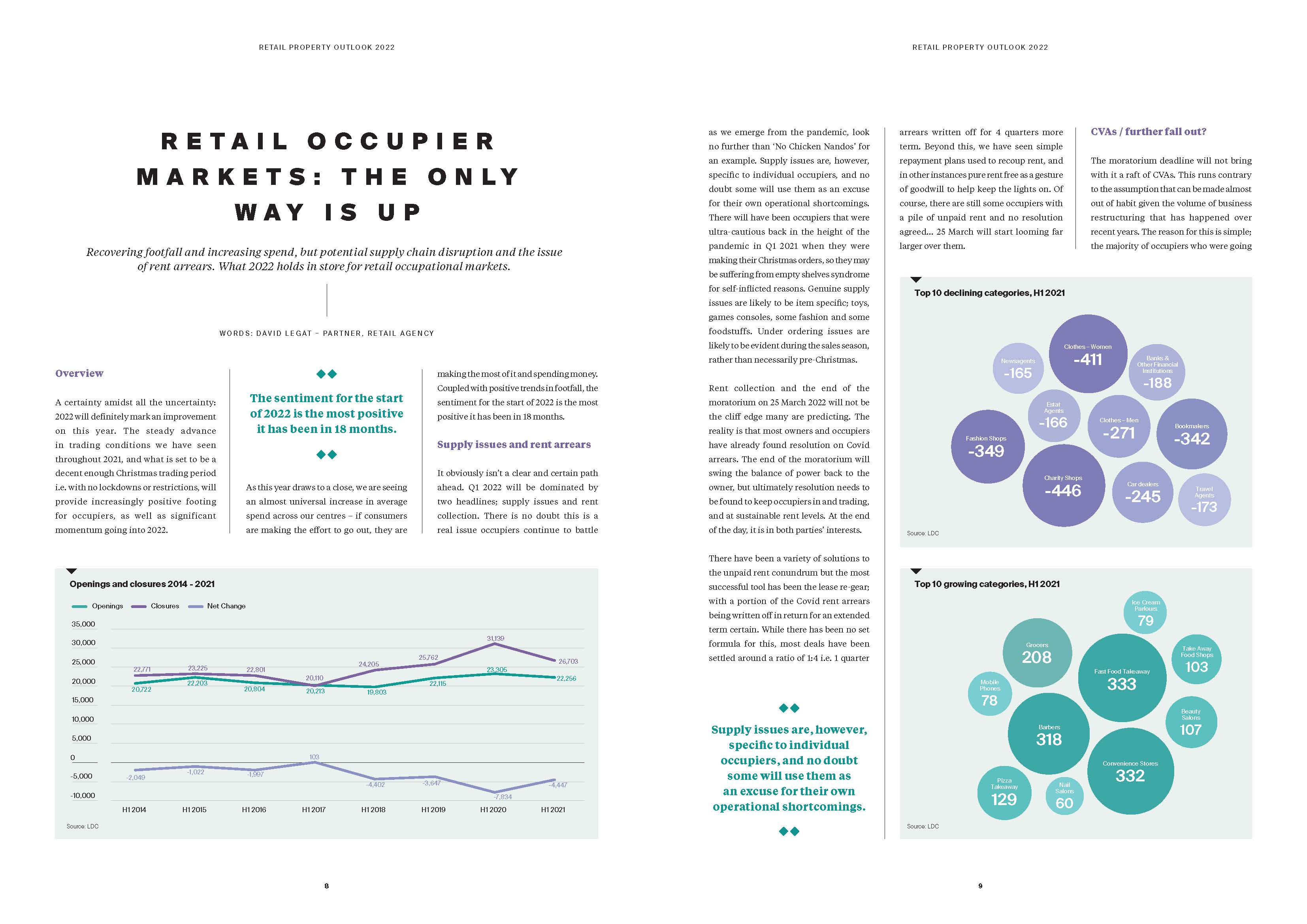 零售地产未来发展趋势