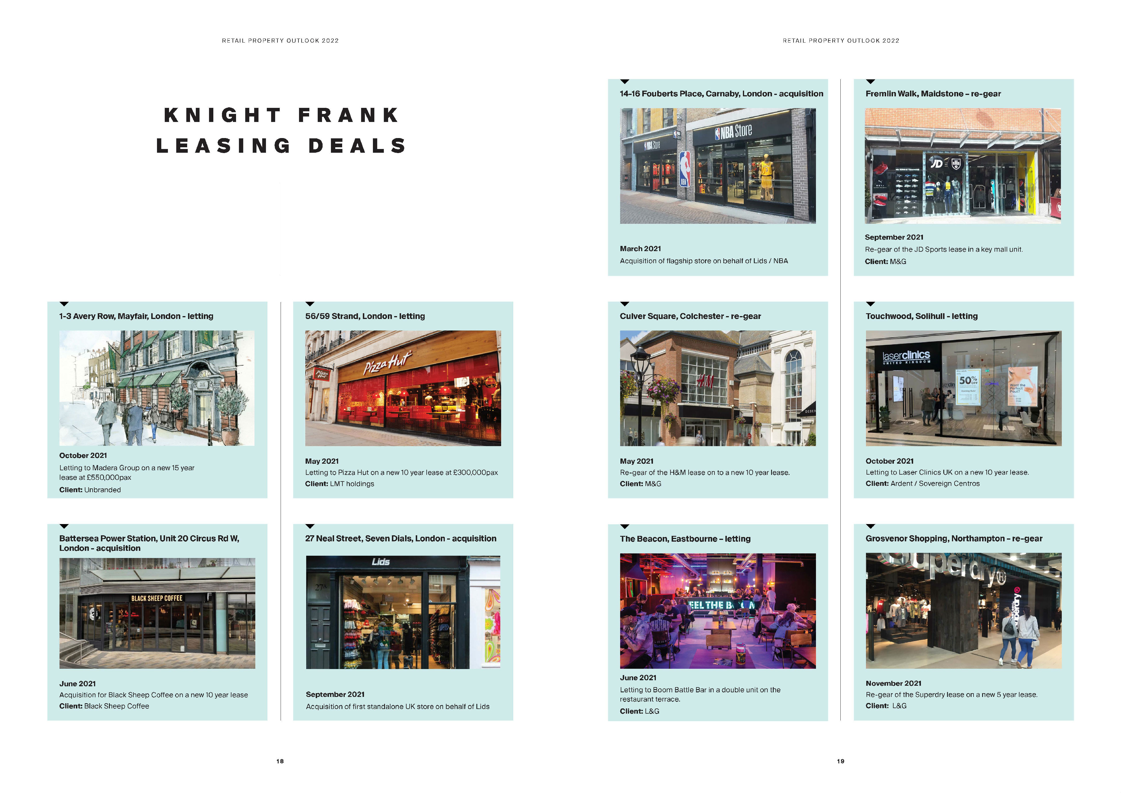 零售地产未来发展趋势