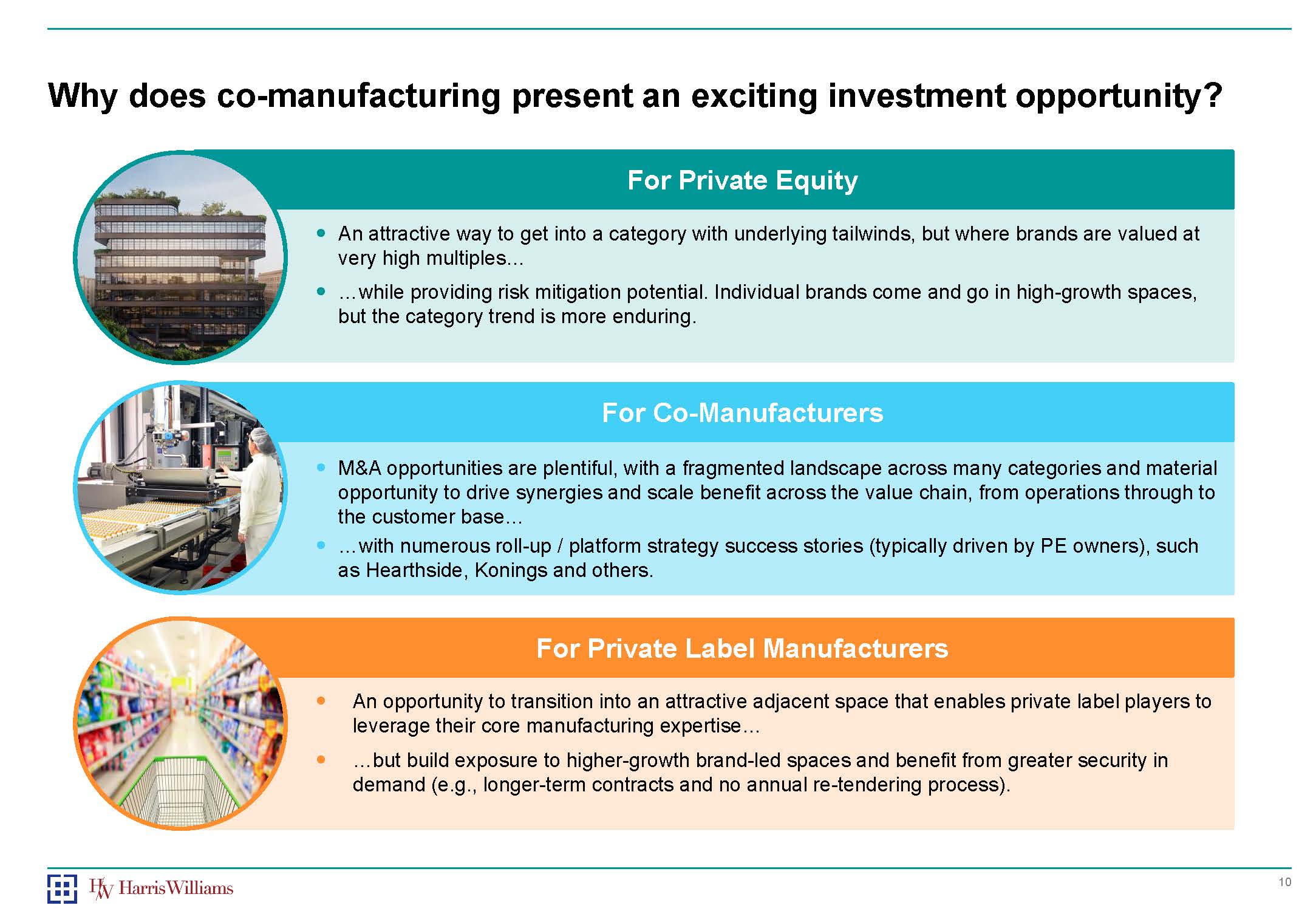 联合制造的优势