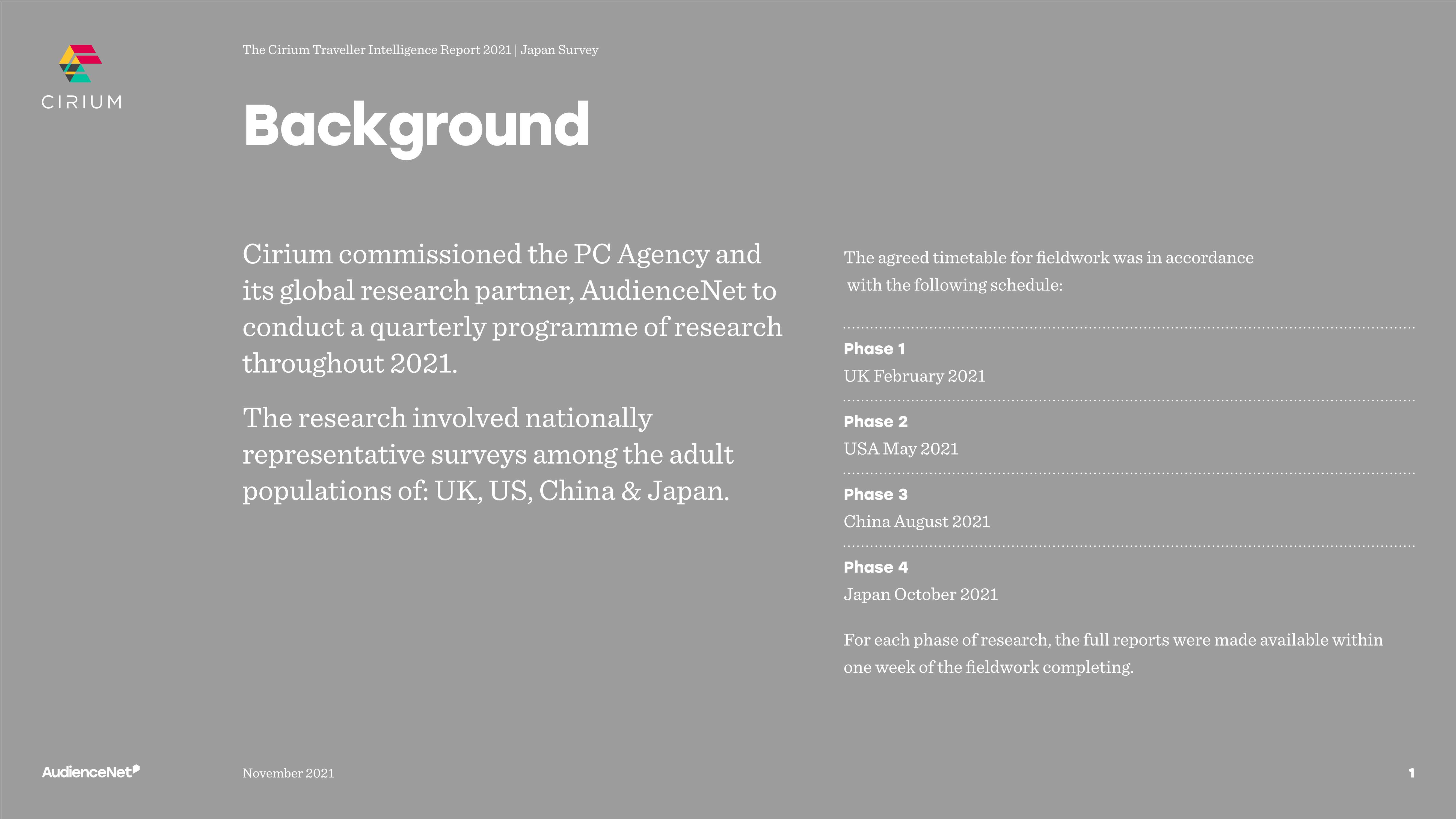 日本游客旅游出行报告