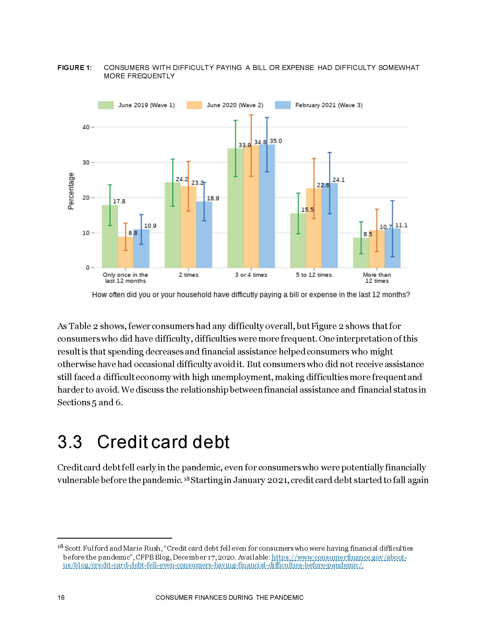 消费者财务状况调查报告