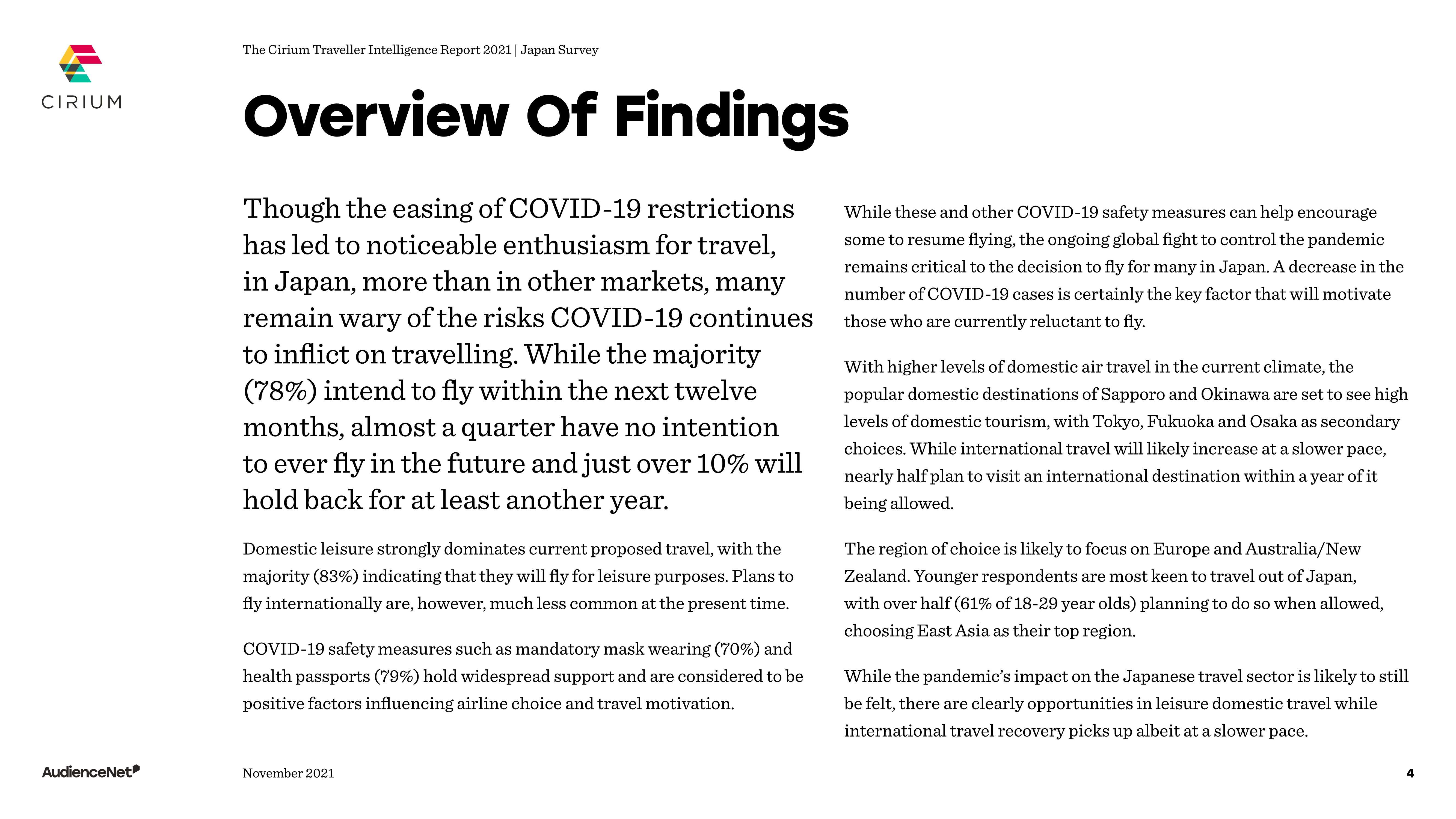 日本游客旅游出行报告