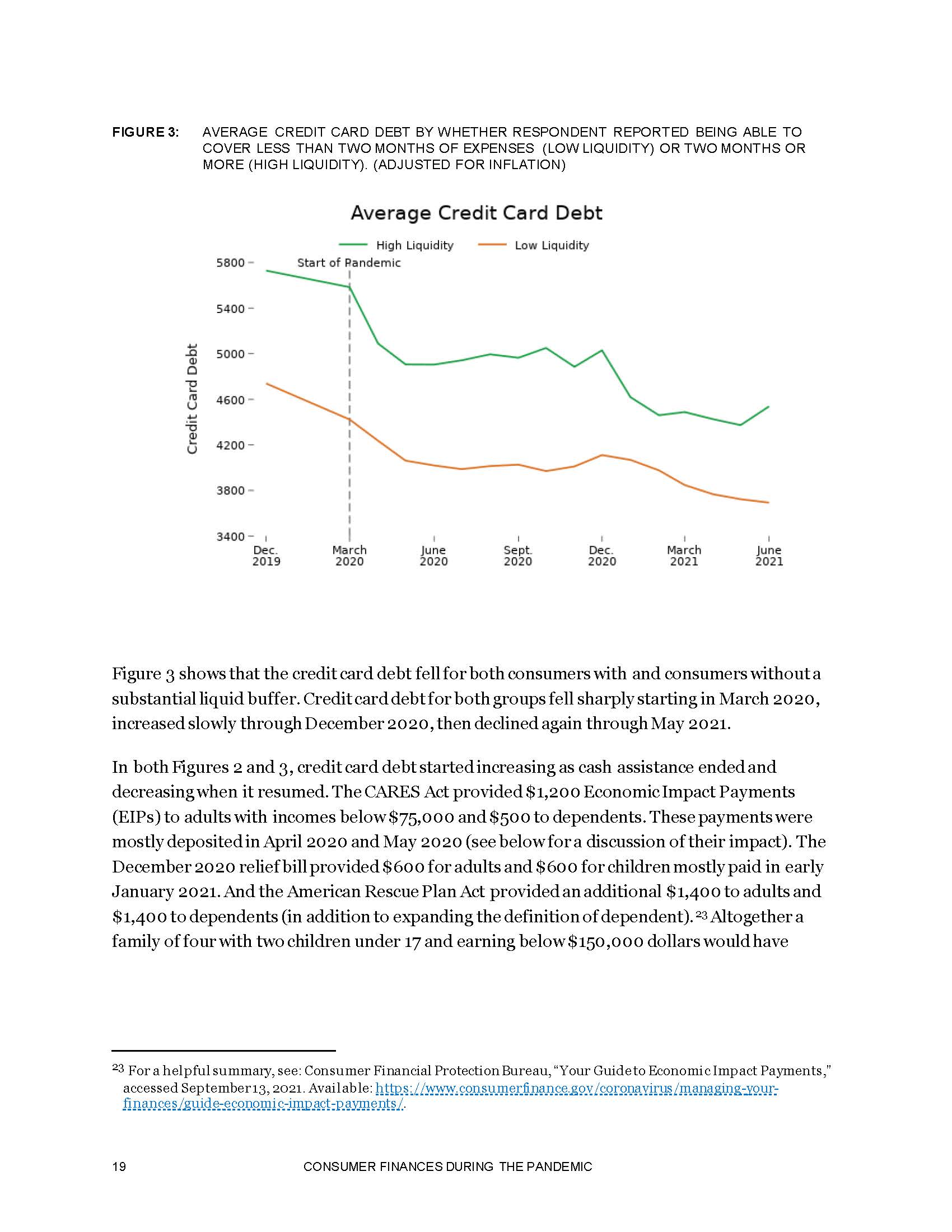 消费者财务状况调查报告