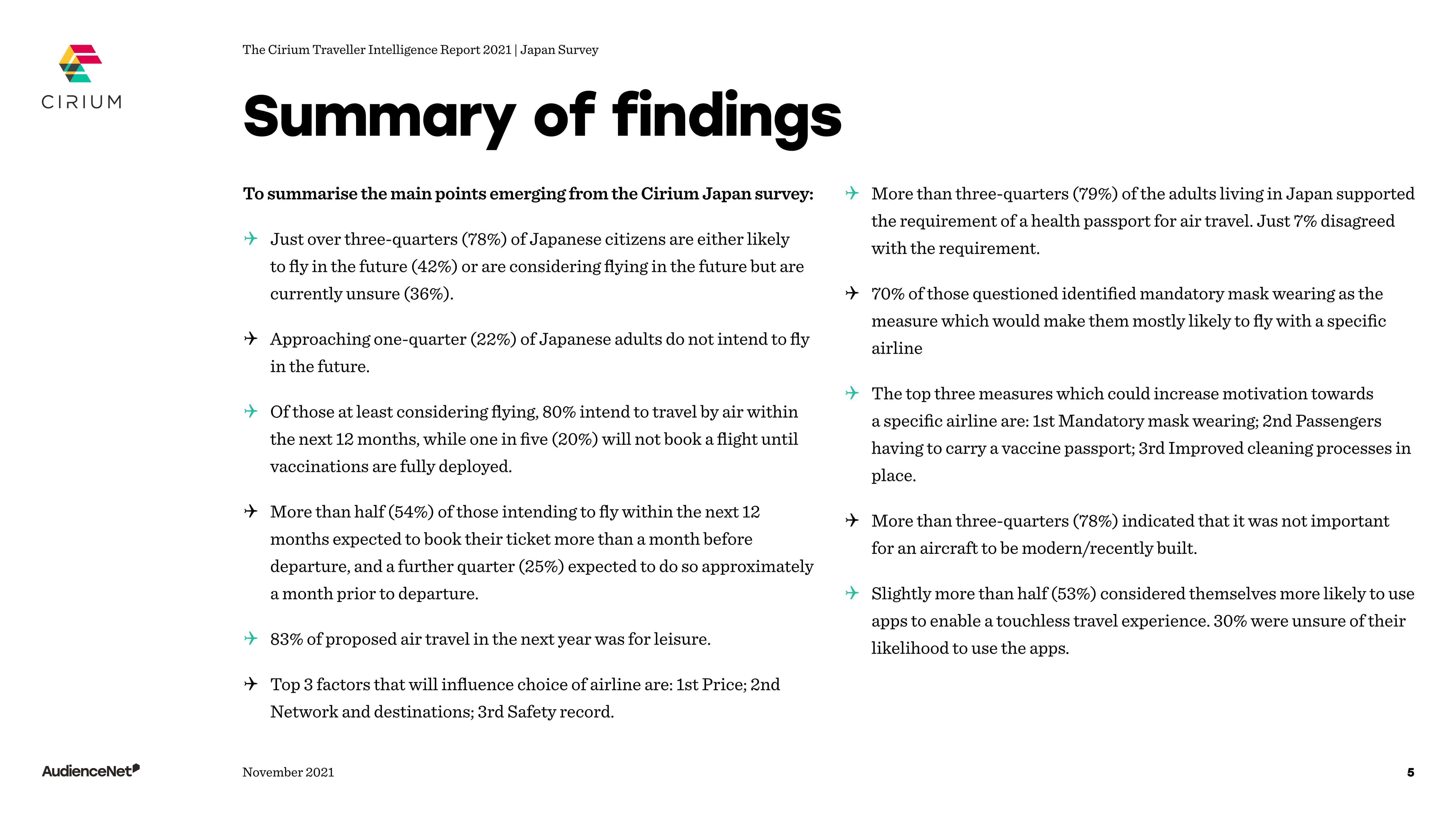 日本游客旅游出行报告