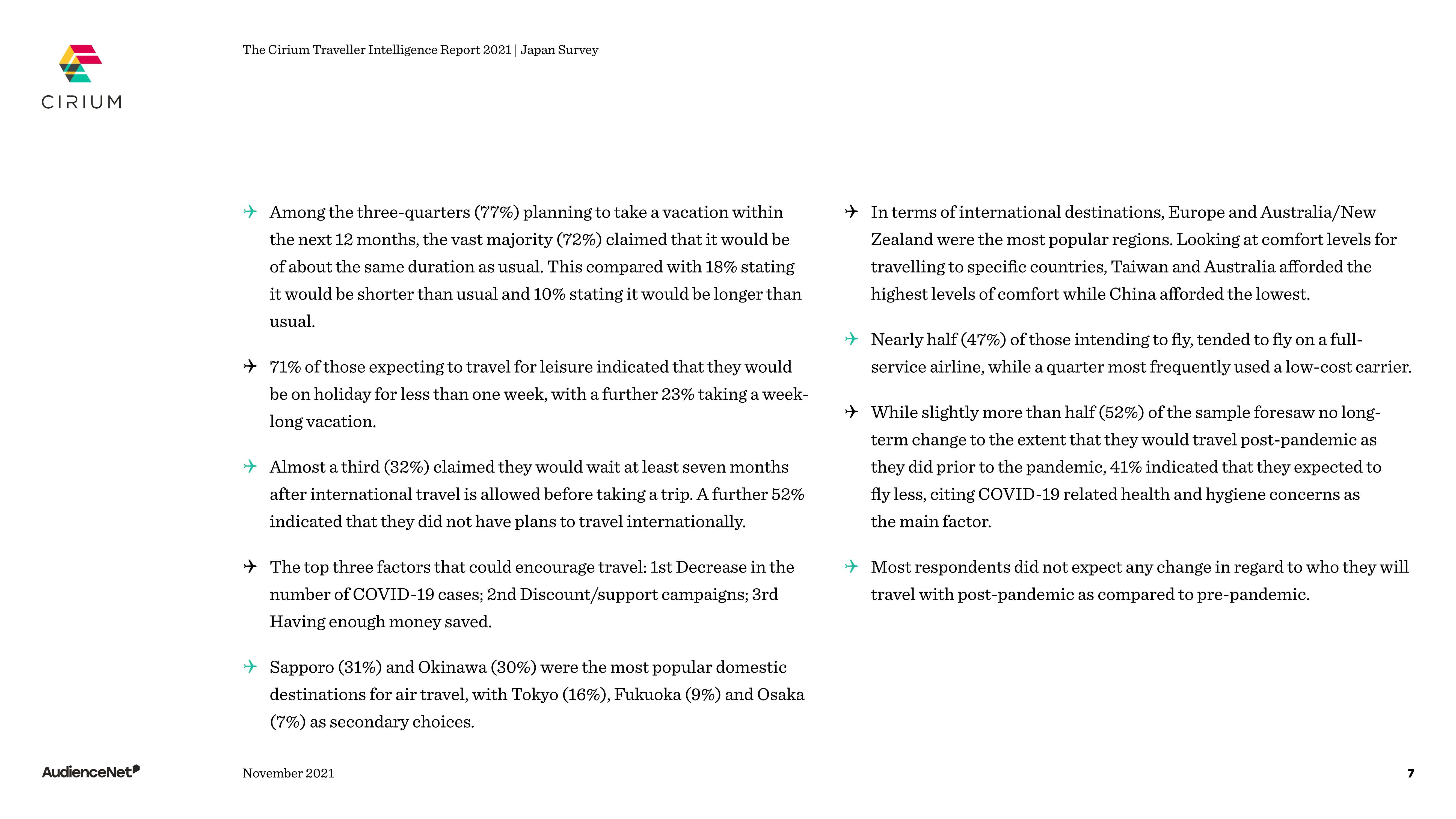 日本游客旅游出行报告