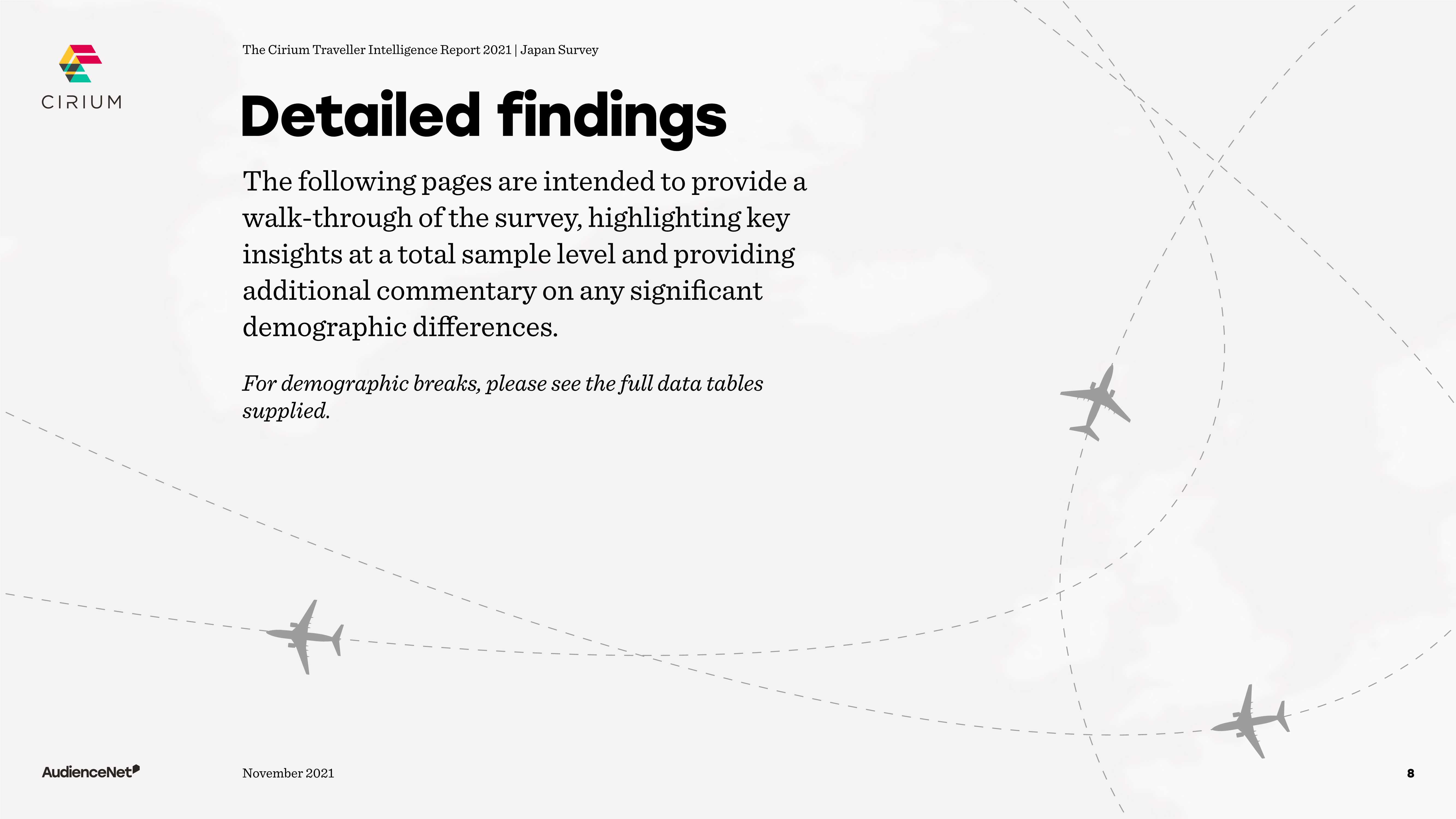 日本游客旅游出行报告