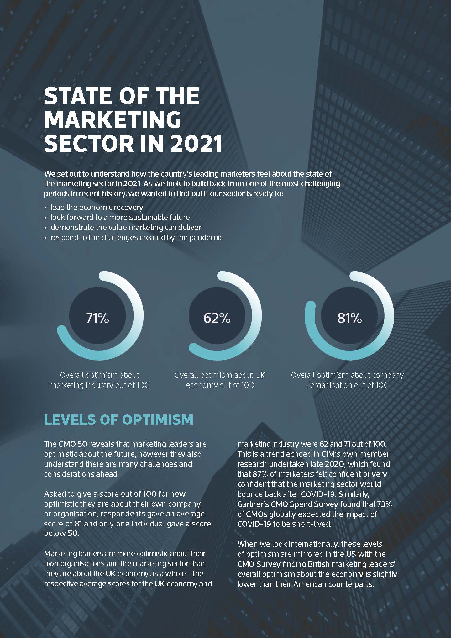 营销行业的机遇与挑战