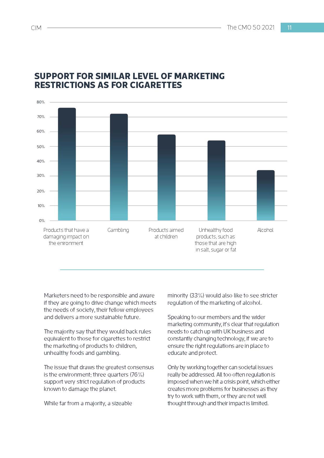 营销行业的机遇与挑战