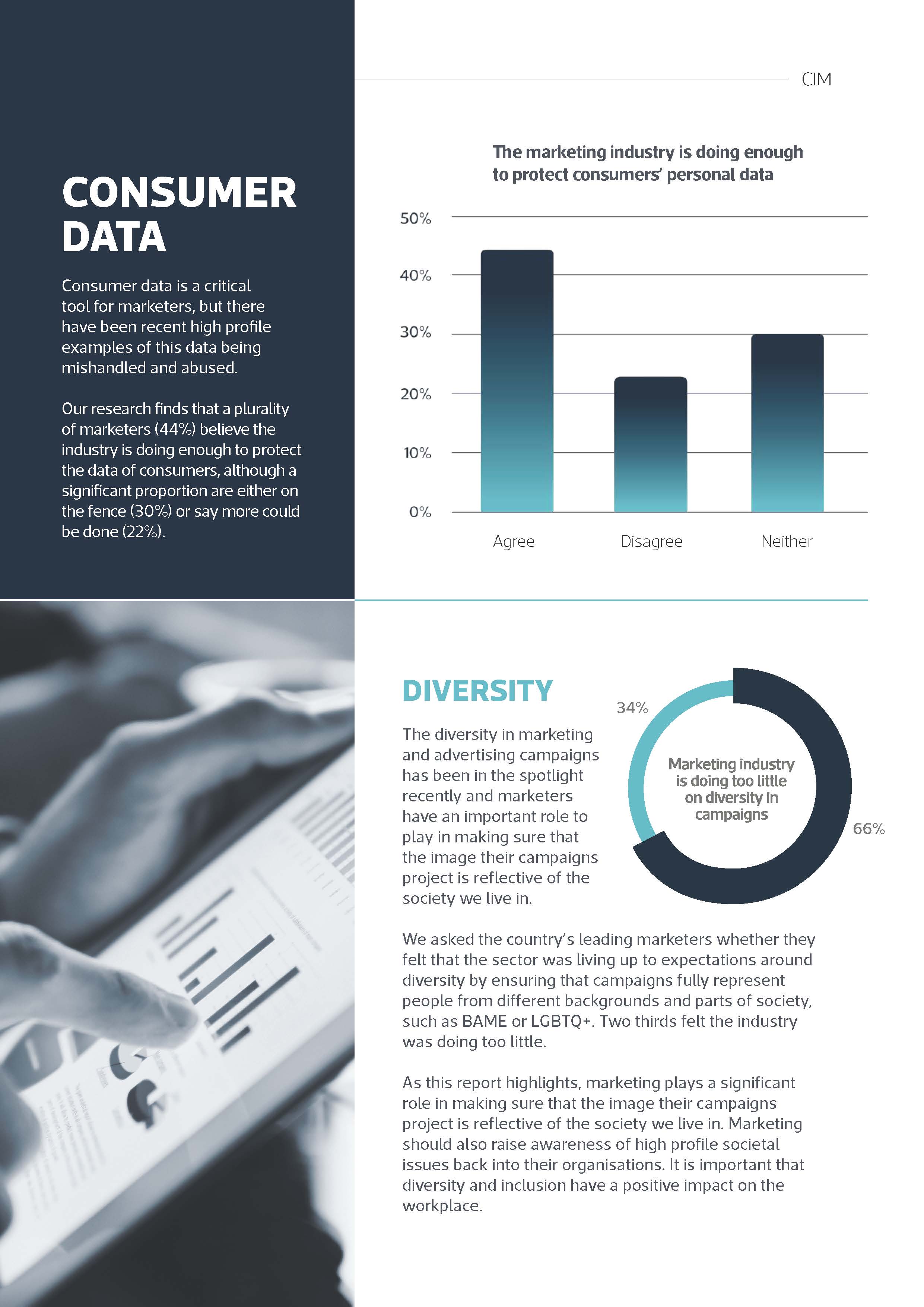 营销行业的机遇与挑战