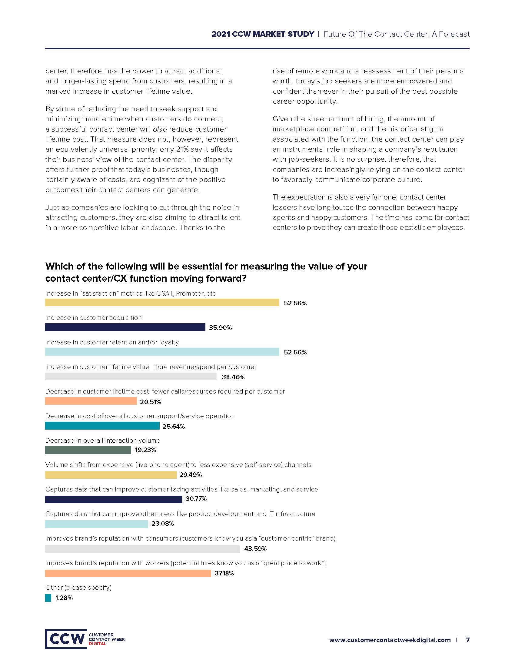 呼叫中心前景展望