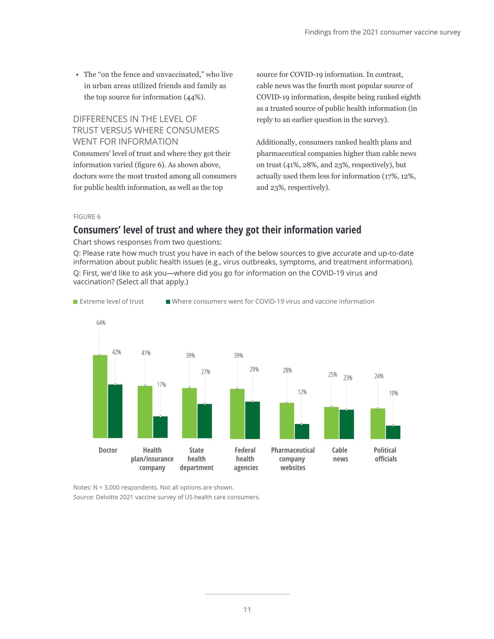 2021年美国疫苗接种最新情况