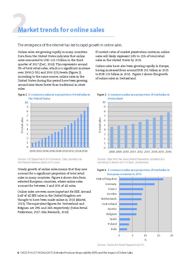 epr生产者责任延伸是什么
