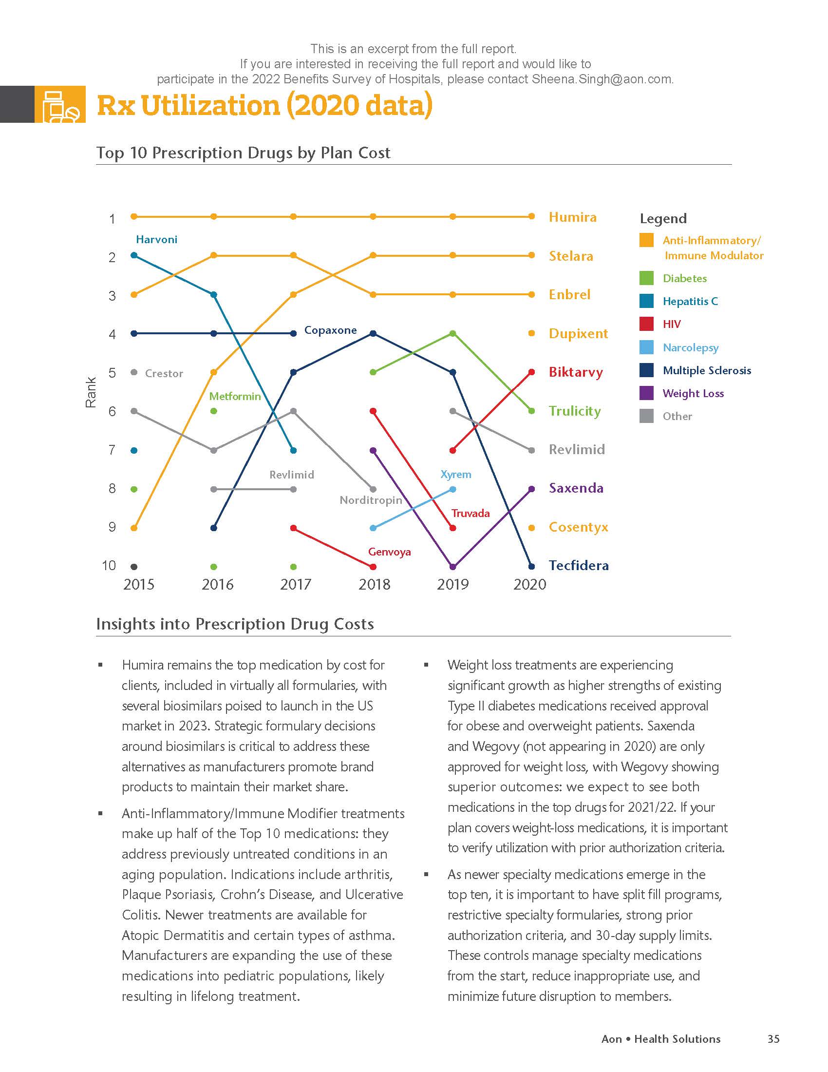 新冠疫情医疗行业的战略措施