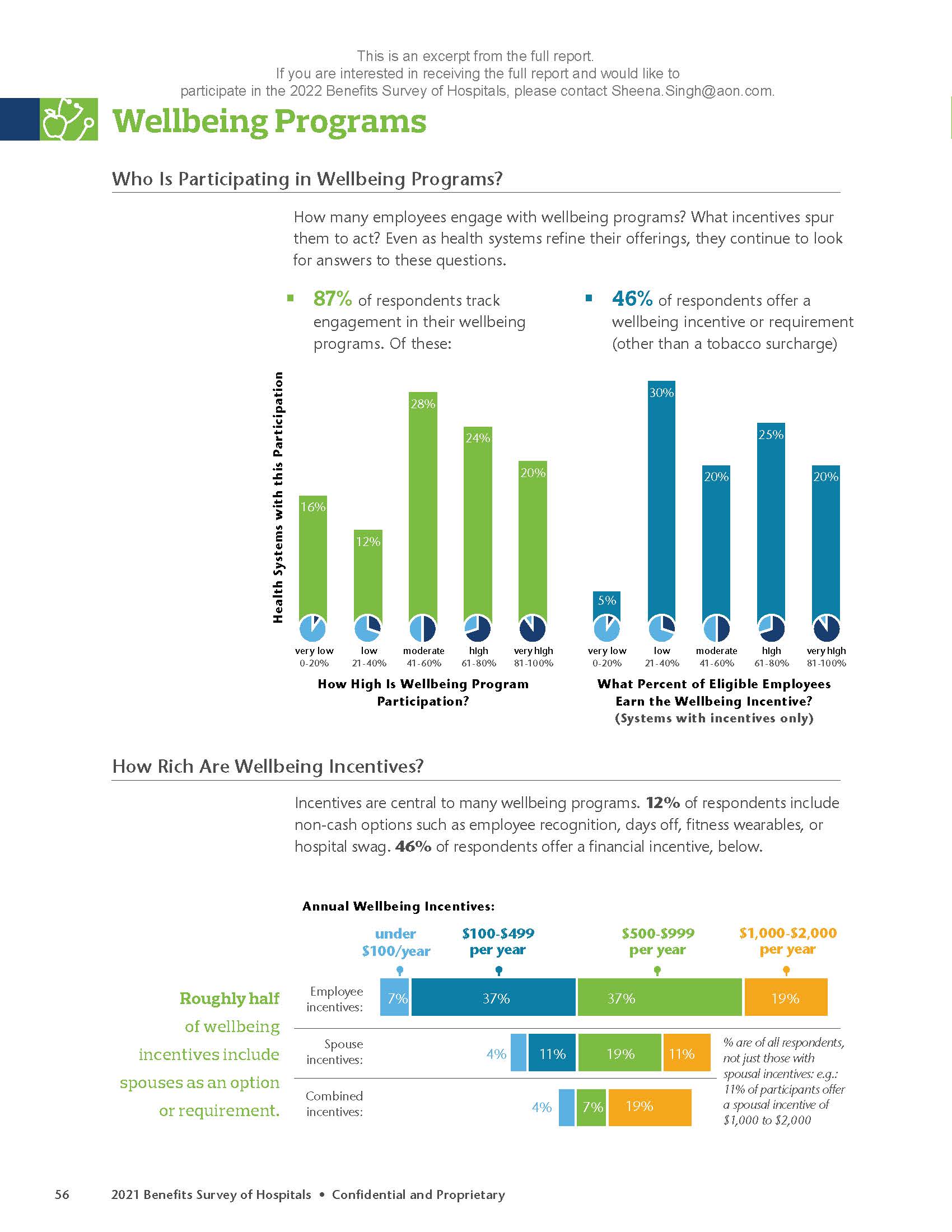 新冠疫情医疗行业的战略措施