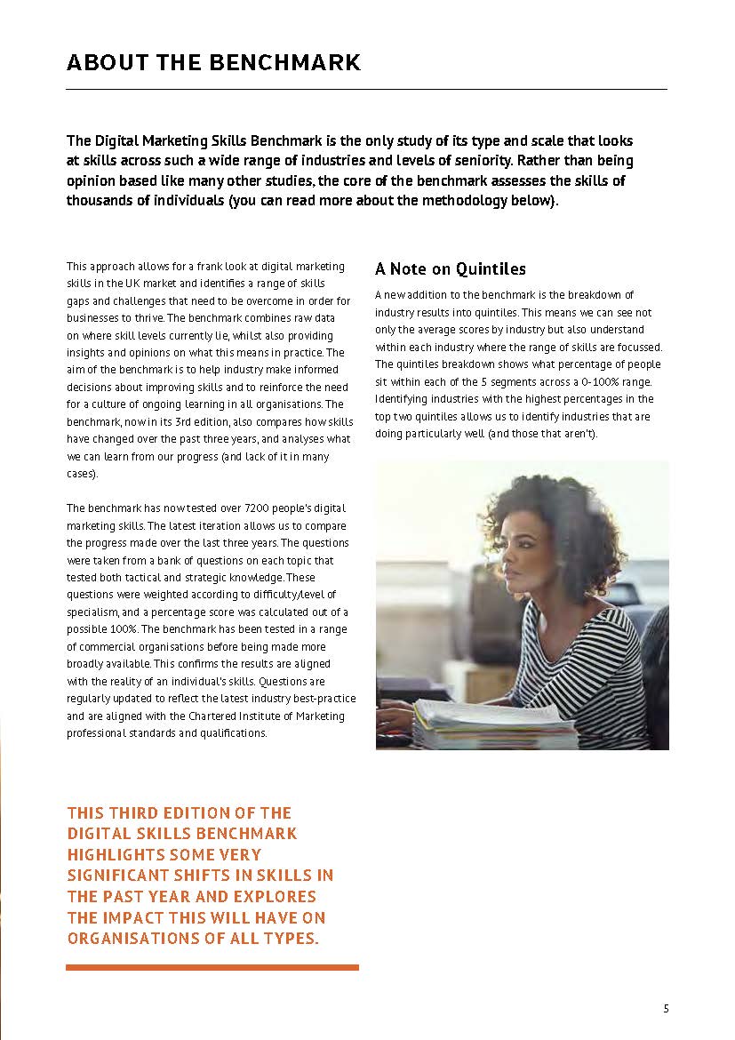 数字营销行业报告