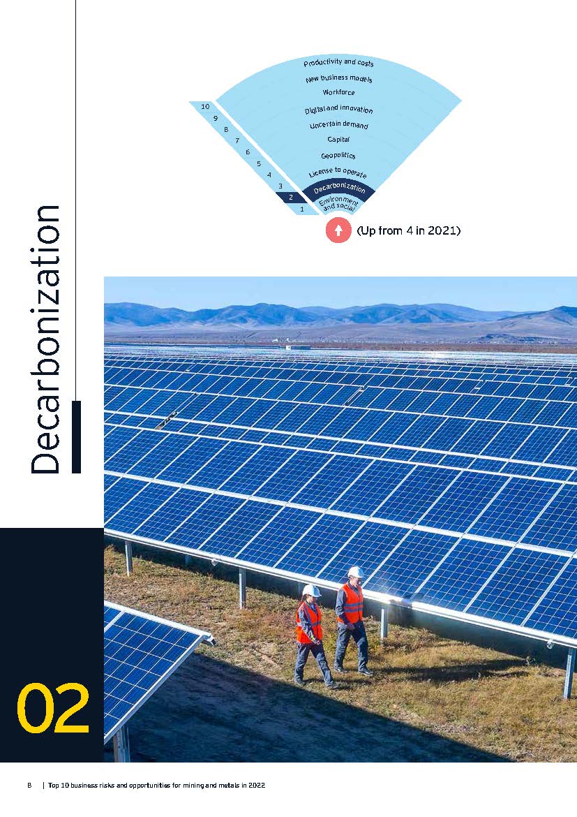 采矿及金属行业面临的业务风险