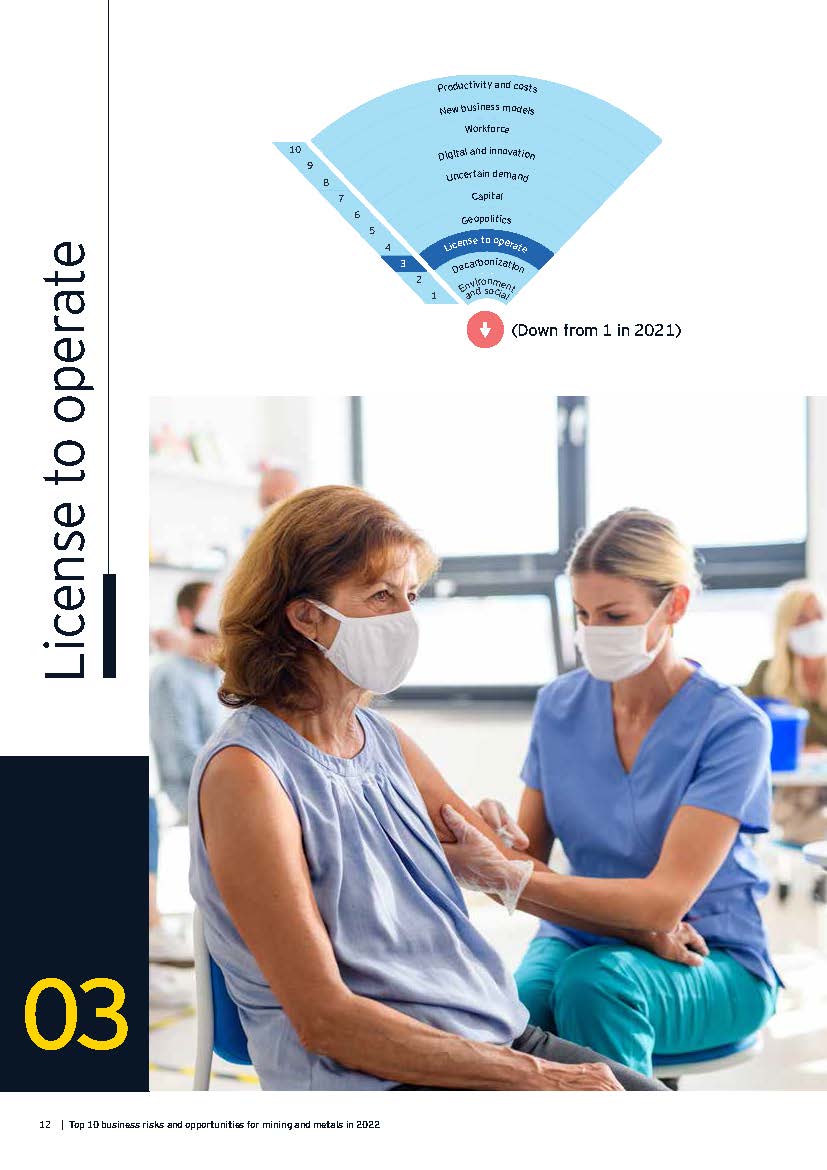 采矿及金属行业面临的业务风险