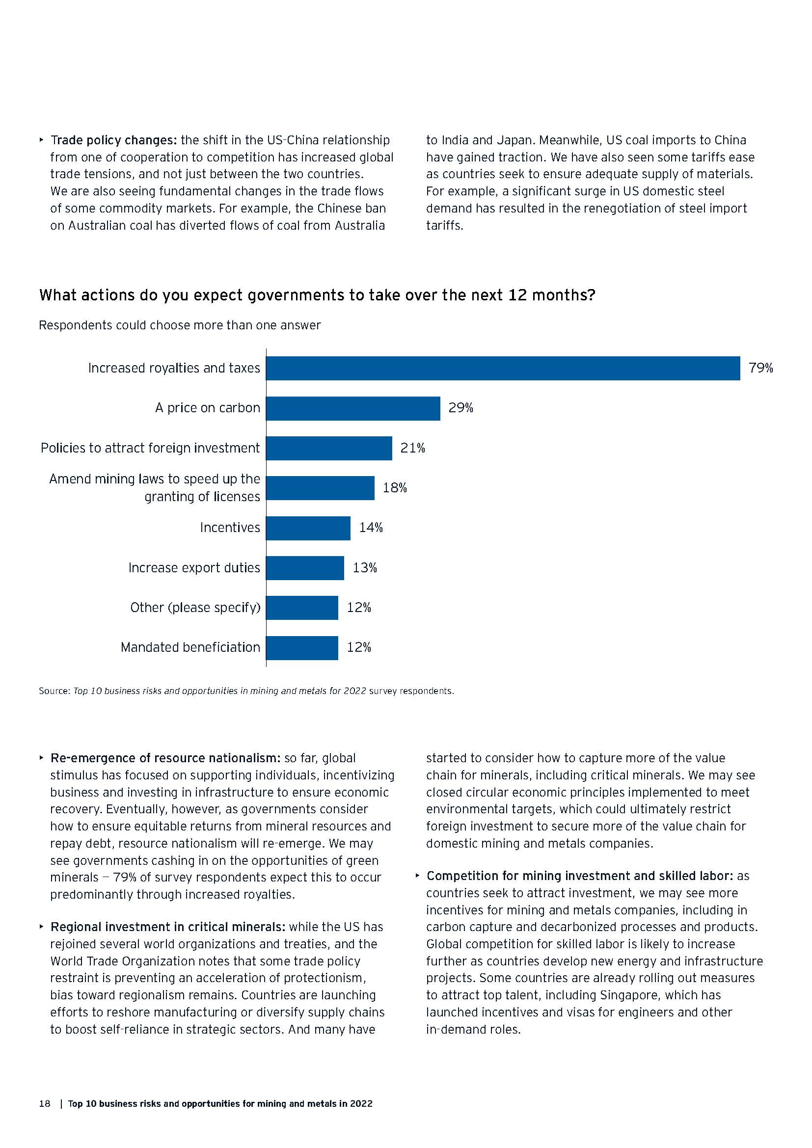 采矿及金属行业面临的业务风险
