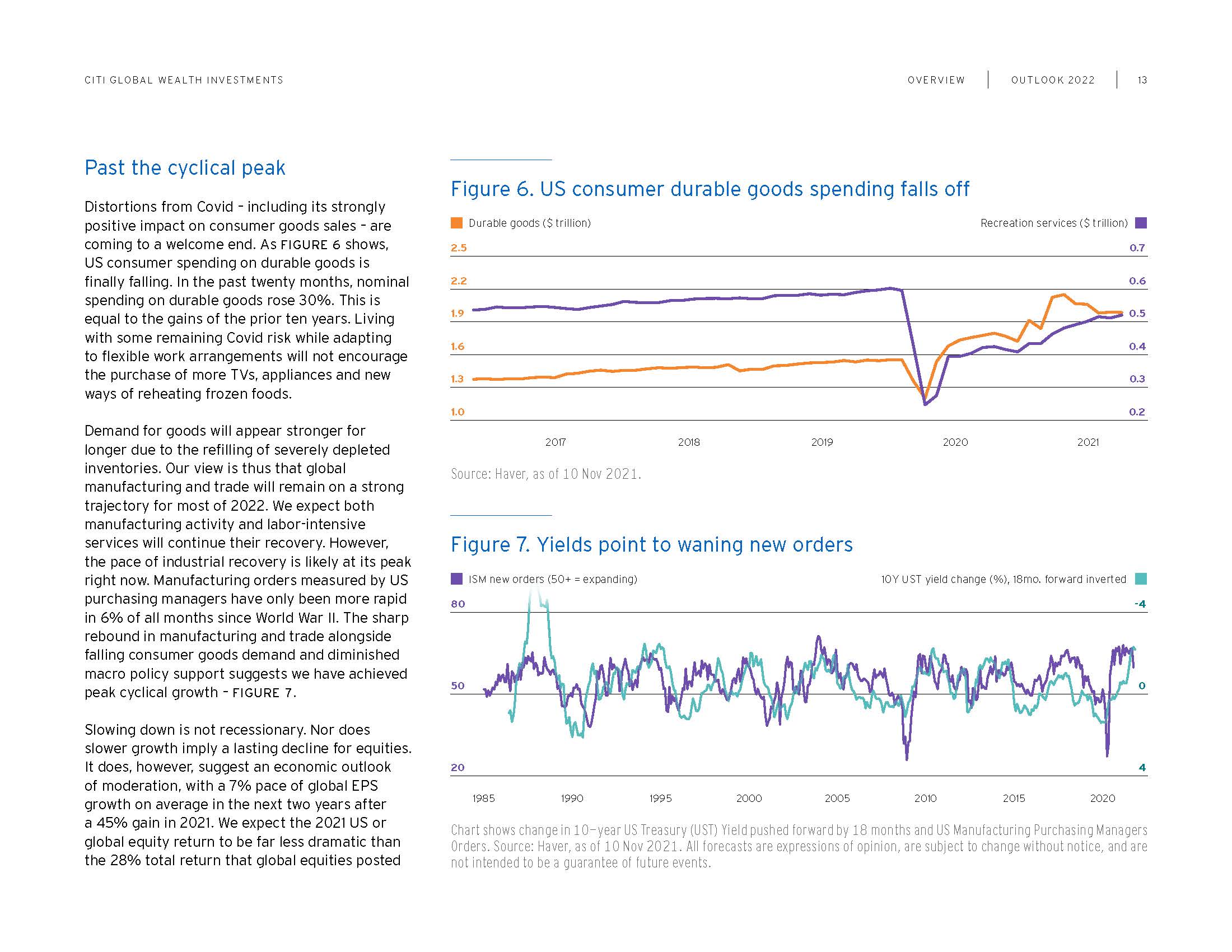 全球投资财富策略