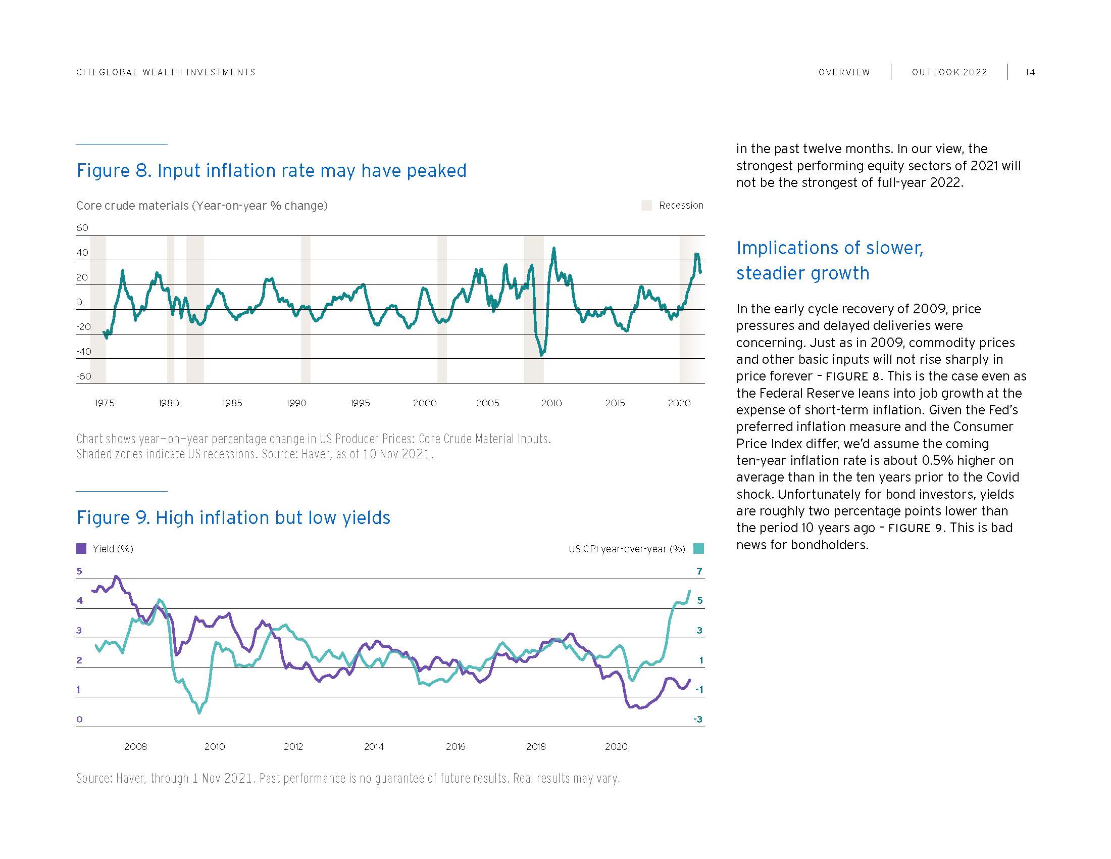 全球投资财富策略